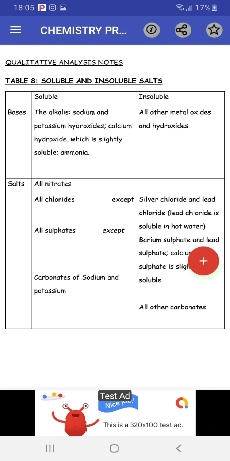 Chemistry: form 1 - 4 practica | Indus Appstore | Screenshot