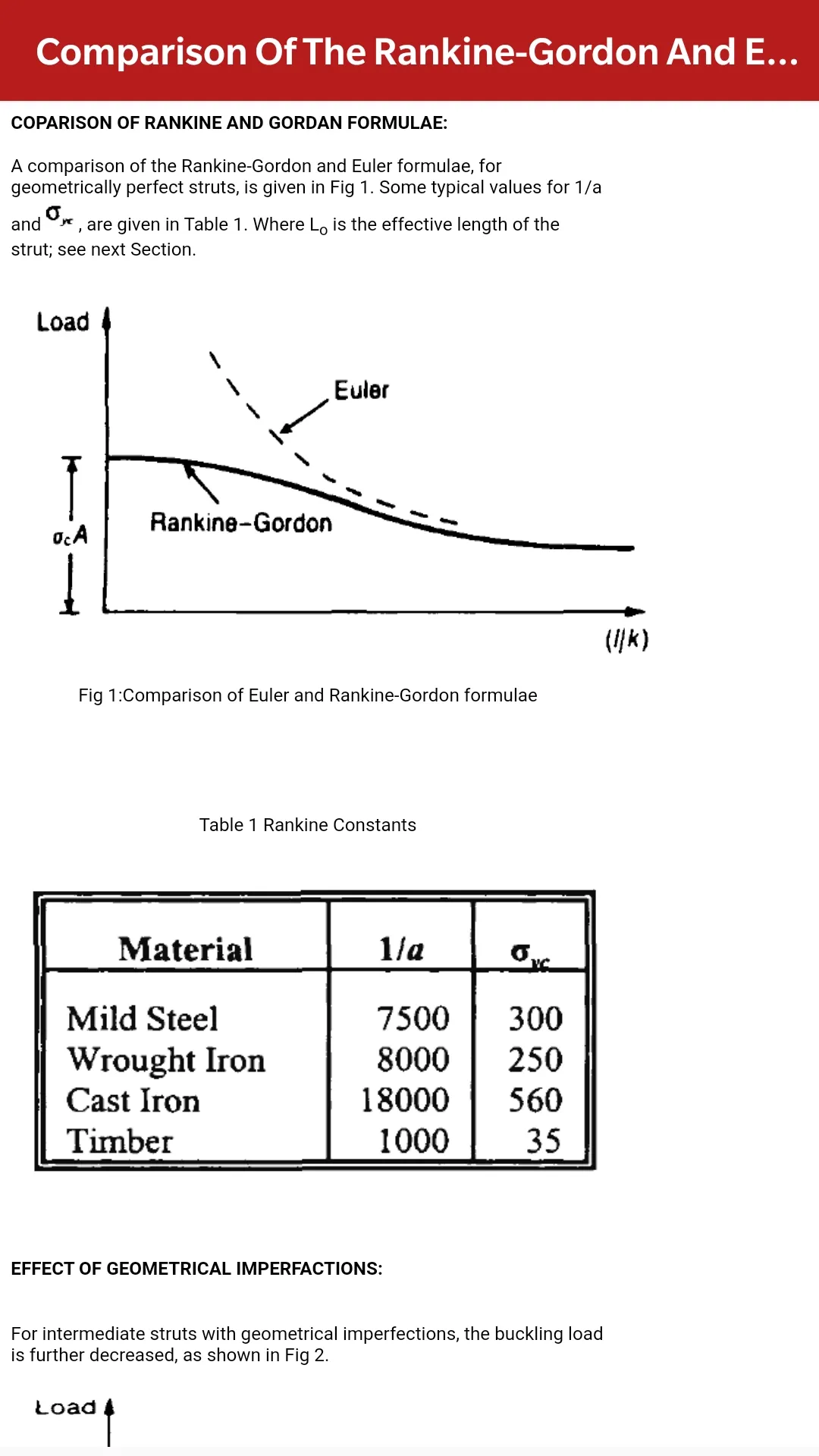 Strength of Materials - SOM | Indus Appstore | Screenshot