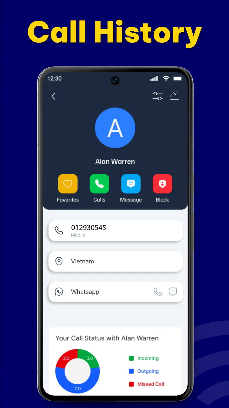 Caller ID: Location & SMS | Indus Appstore | Screenshot