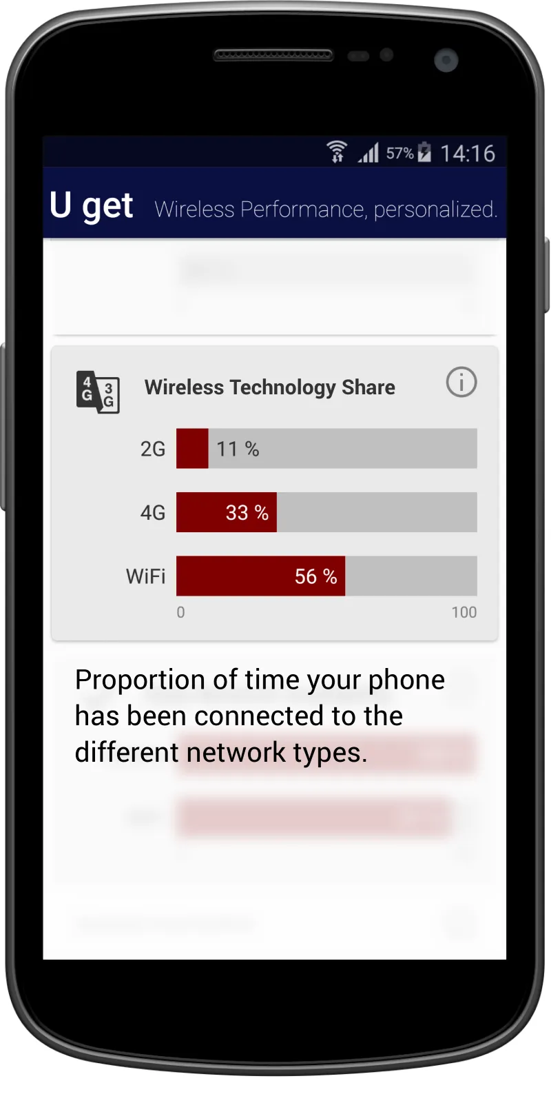 U get - Wireless Speed Test | Indus Appstore | Screenshot