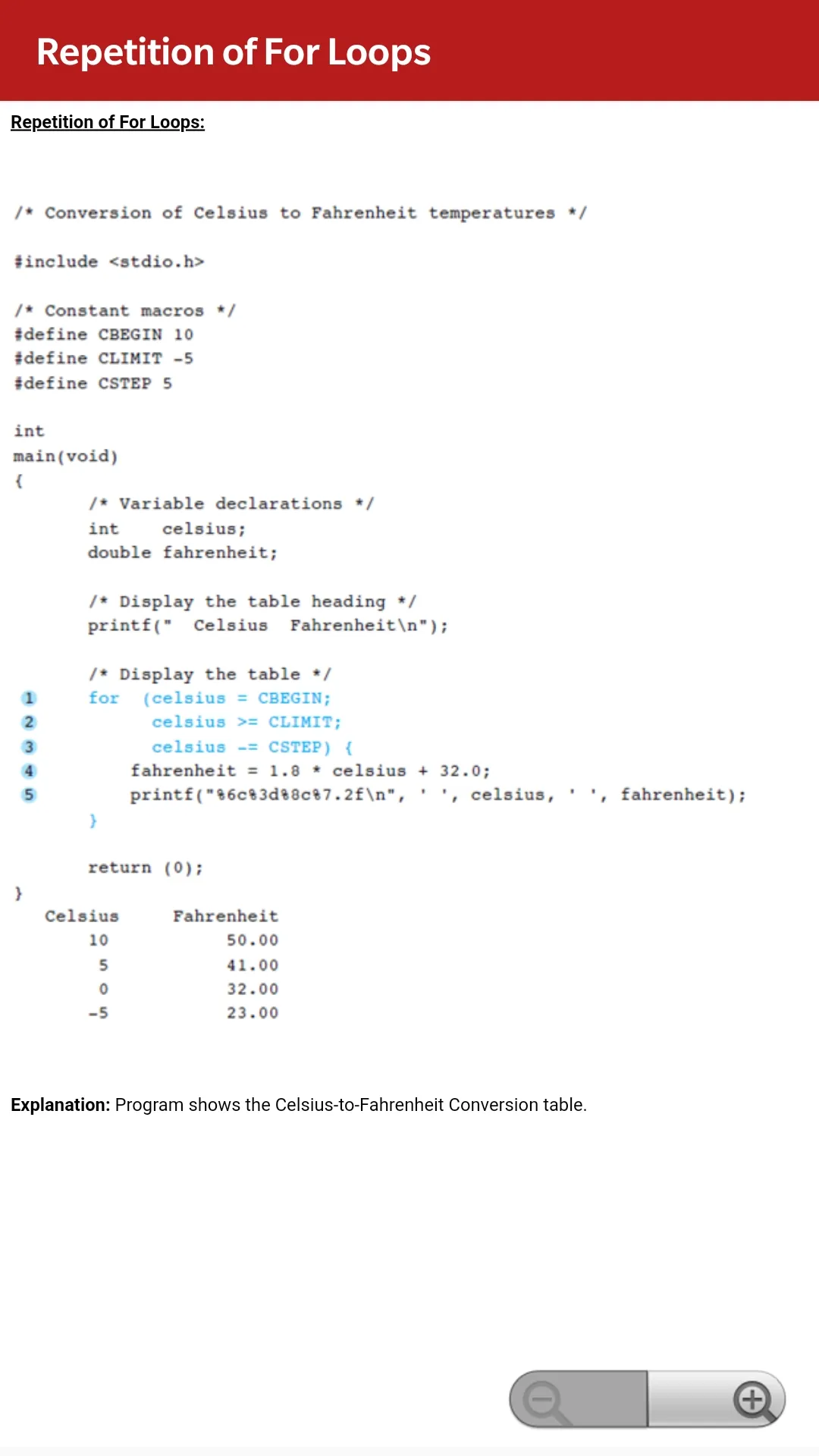 BASICS OF C PROGRAMMING | Indus Appstore | Screenshot