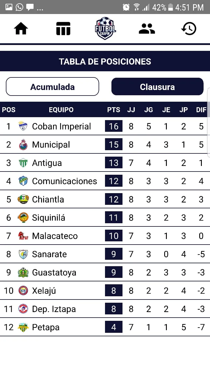 Fútbol Chapin | Indus Appstore | Screenshot