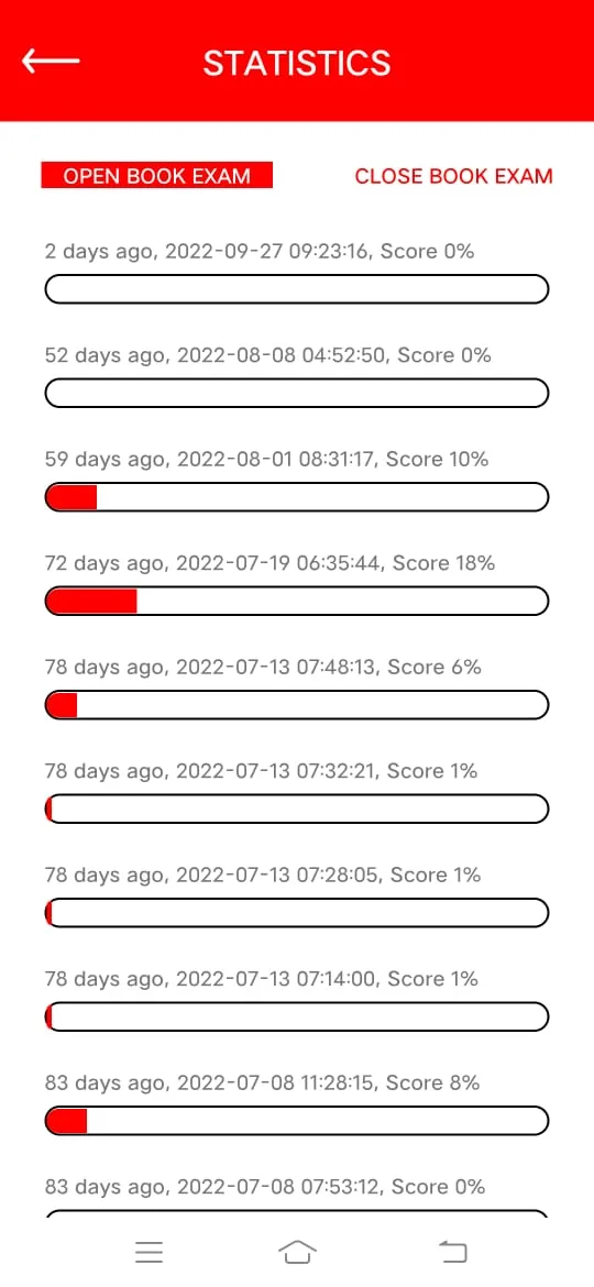 API 653 EXAM SIMULATOR | Indus Appstore | Screenshot