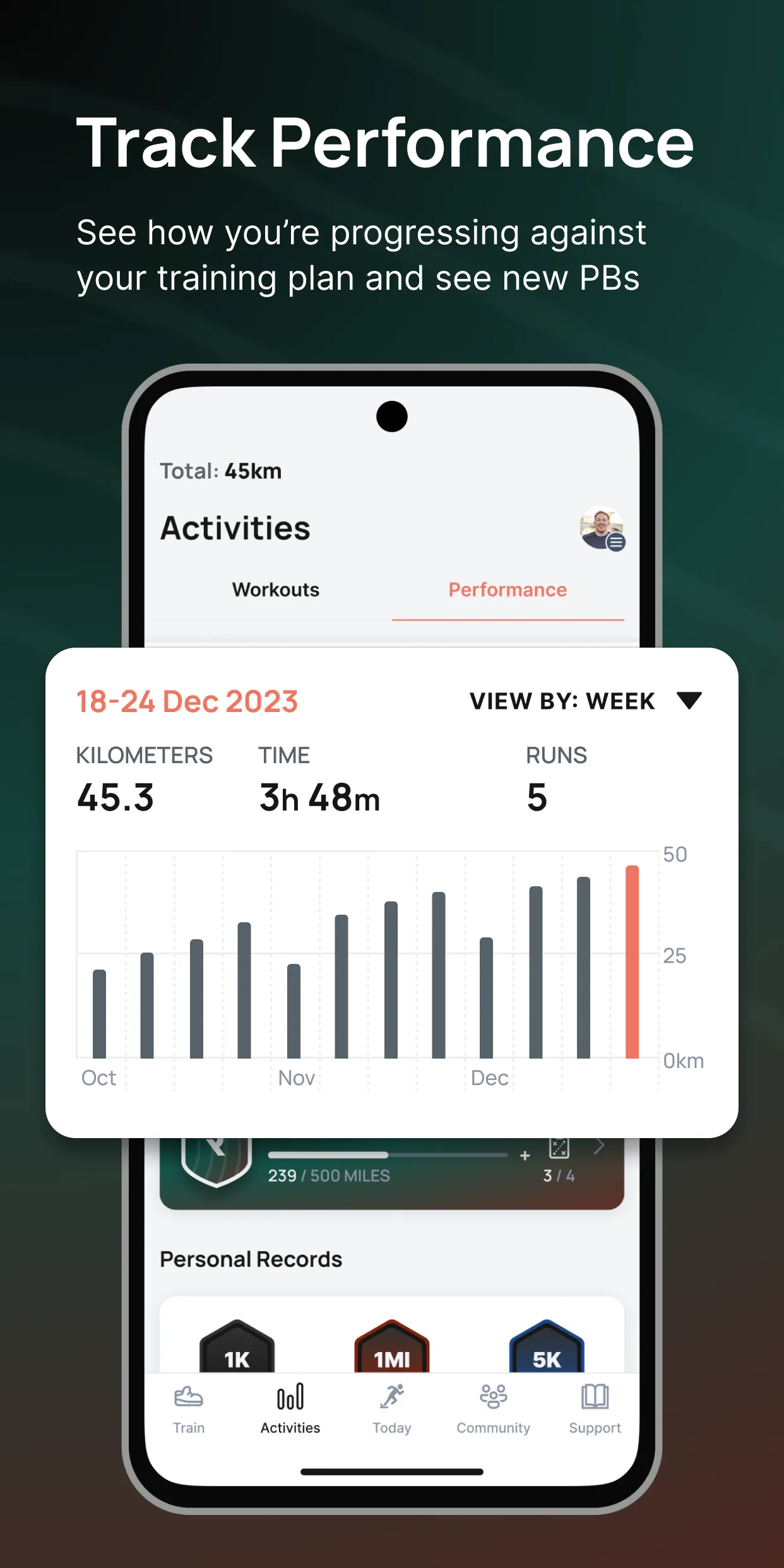 Runna: Running Plans & Coach | Indus Appstore | Screenshot