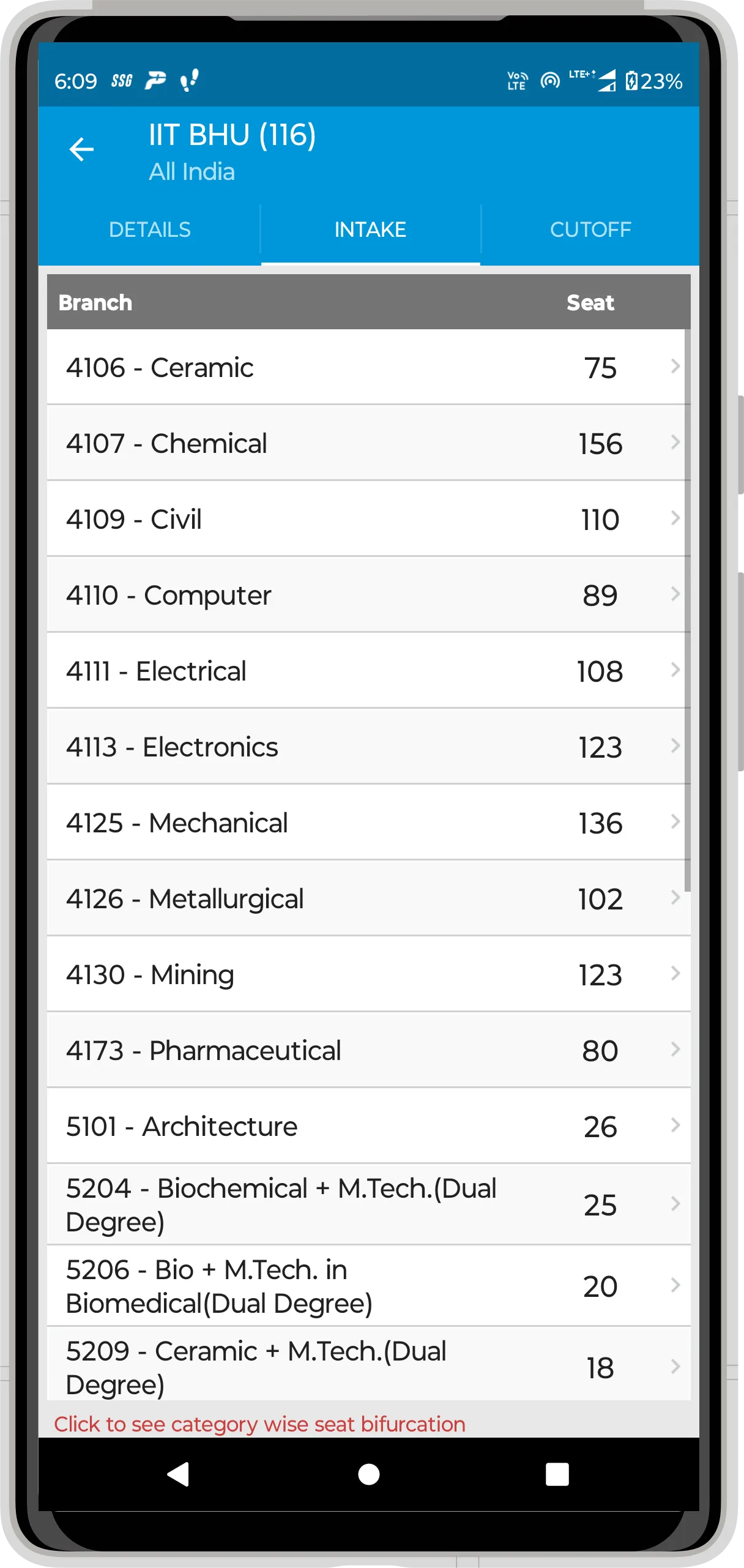 JEE Admission Information | Indus Appstore | Screenshot