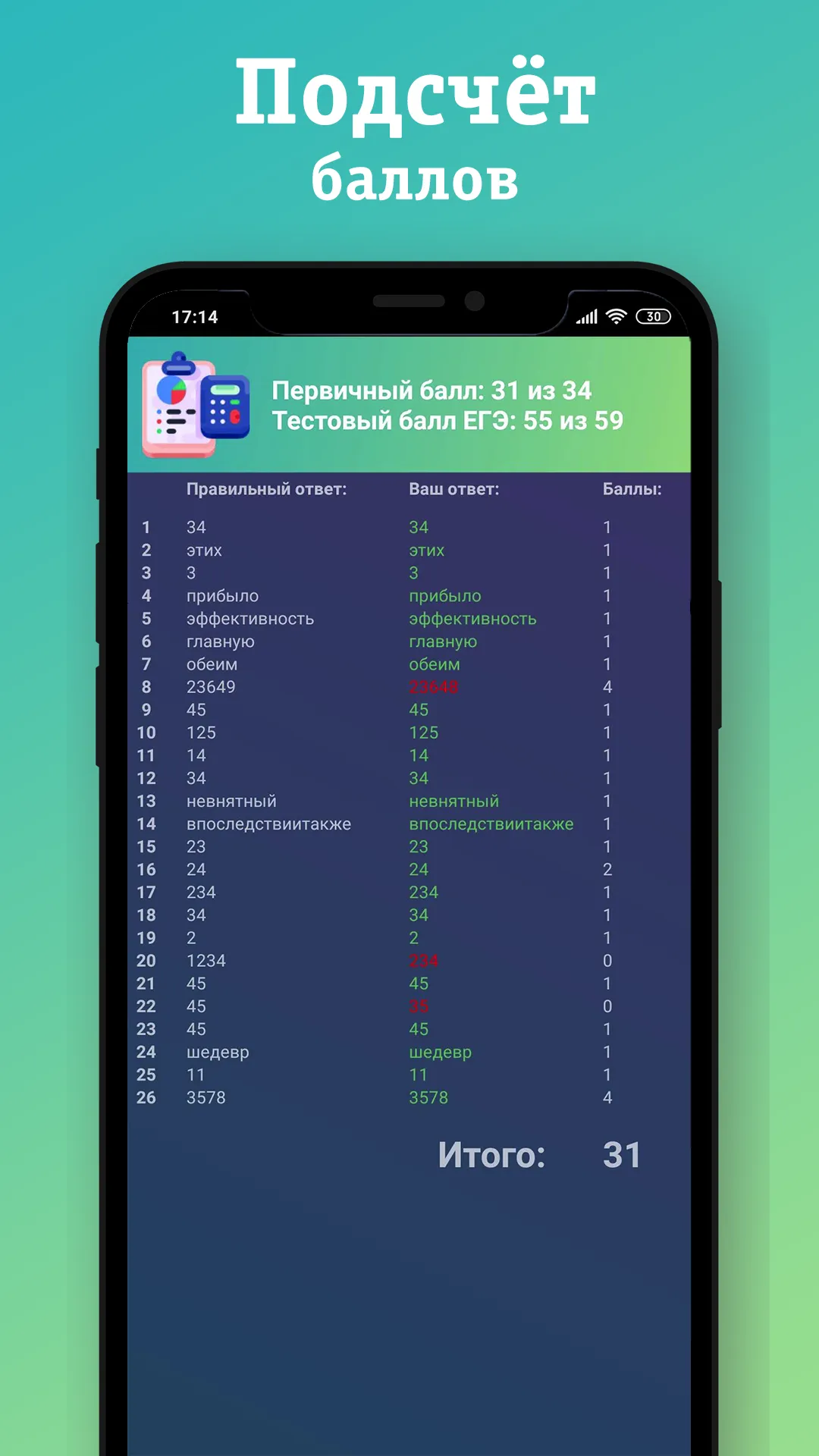 ЕГЭ Русский 2024 | Indus Appstore | Screenshot