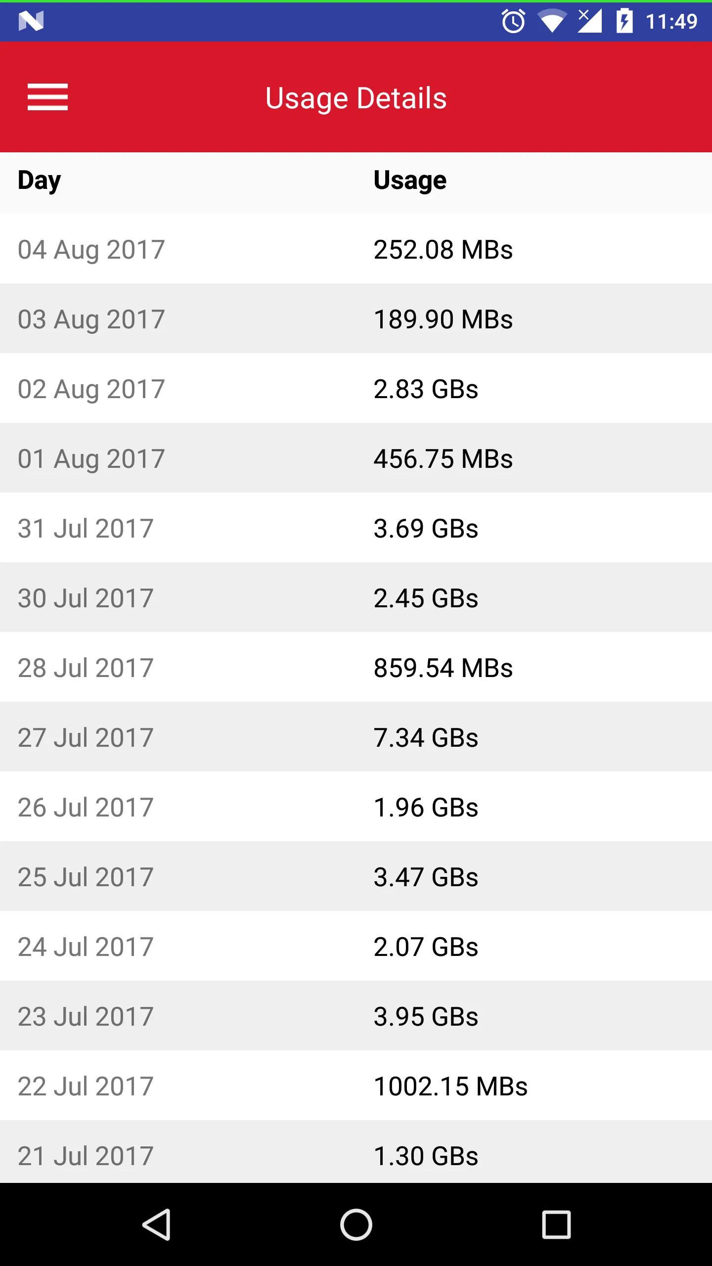 YOU Broadband India Limited | Indus Appstore | Screenshot