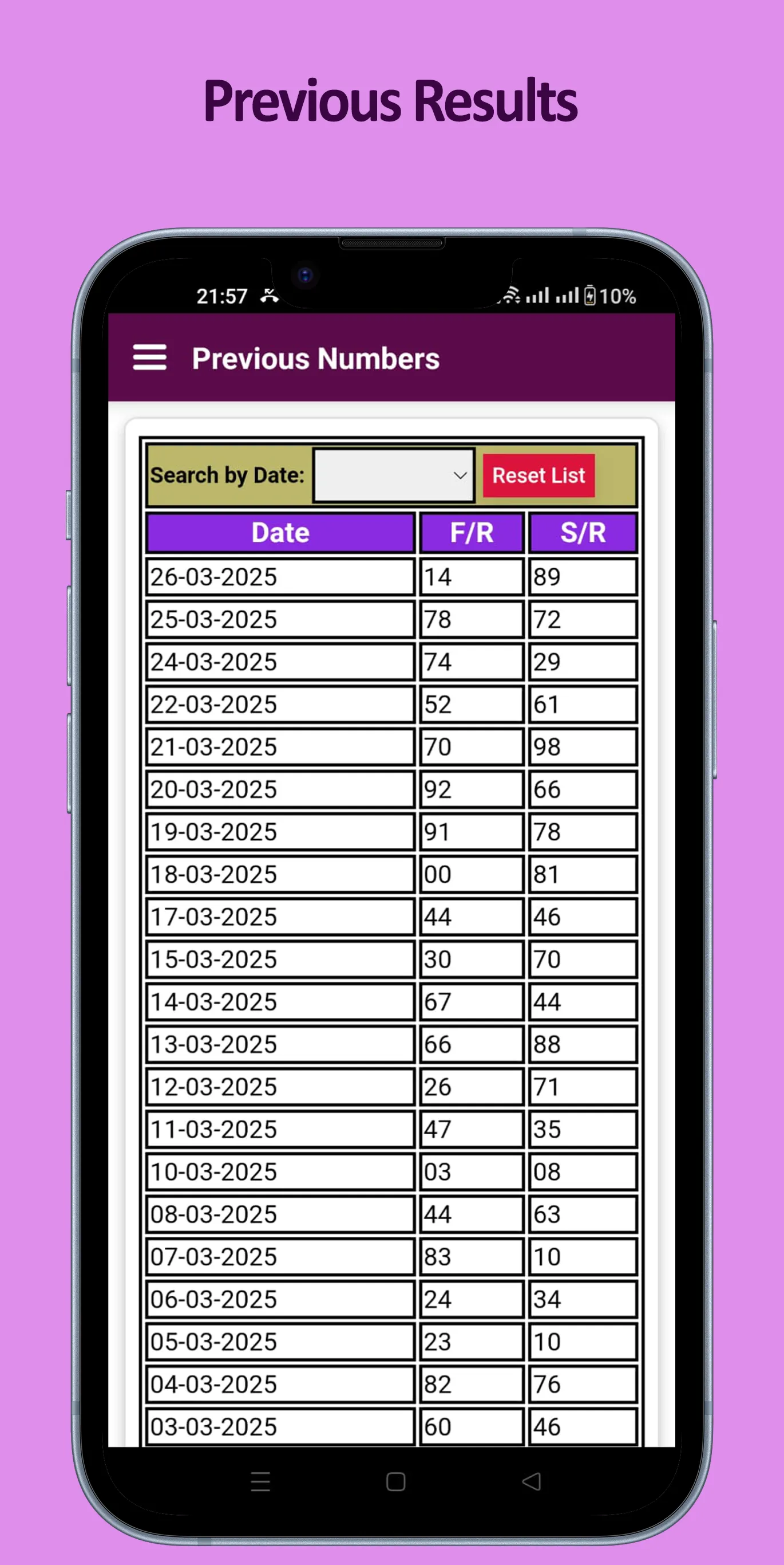 Shillong Teer Daily | Indus Appstore | Screenshot
