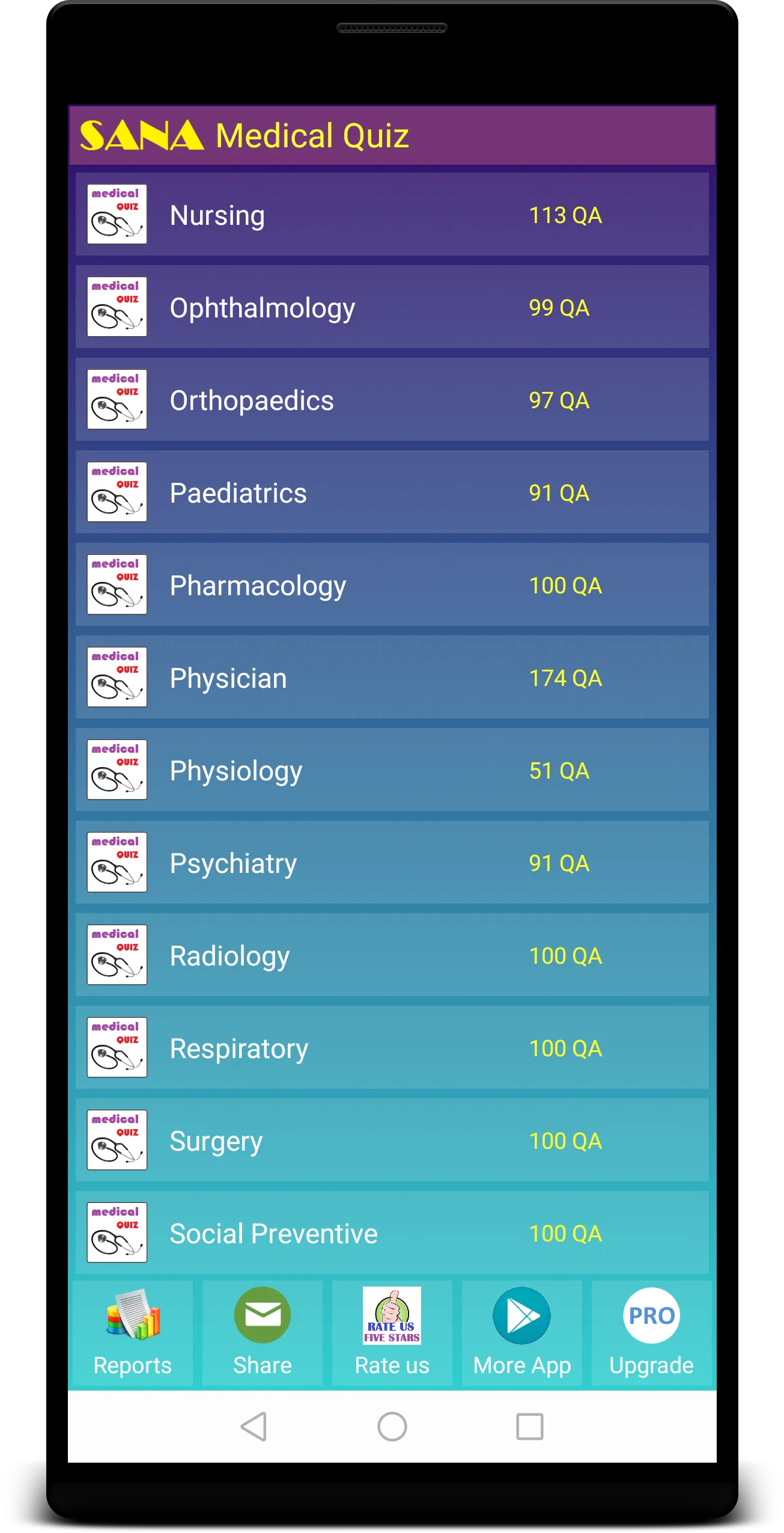 Medical Quiz | Indus Appstore | Screenshot