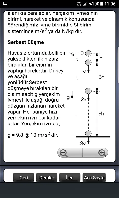 TYT AYT Fizik Konuları Anlatım | Indus Appstore | Screenshot