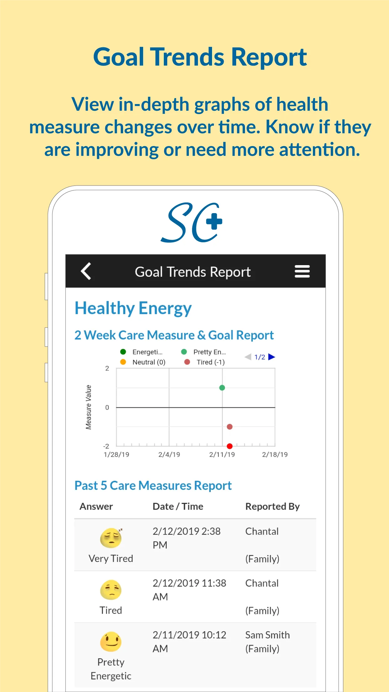 SimpleC Clinical Connect | Indus Appstore | Screenshot