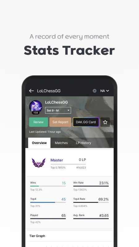 Guide for TFT - LoLCHESS.GG | Indus Appstore | Screenshot