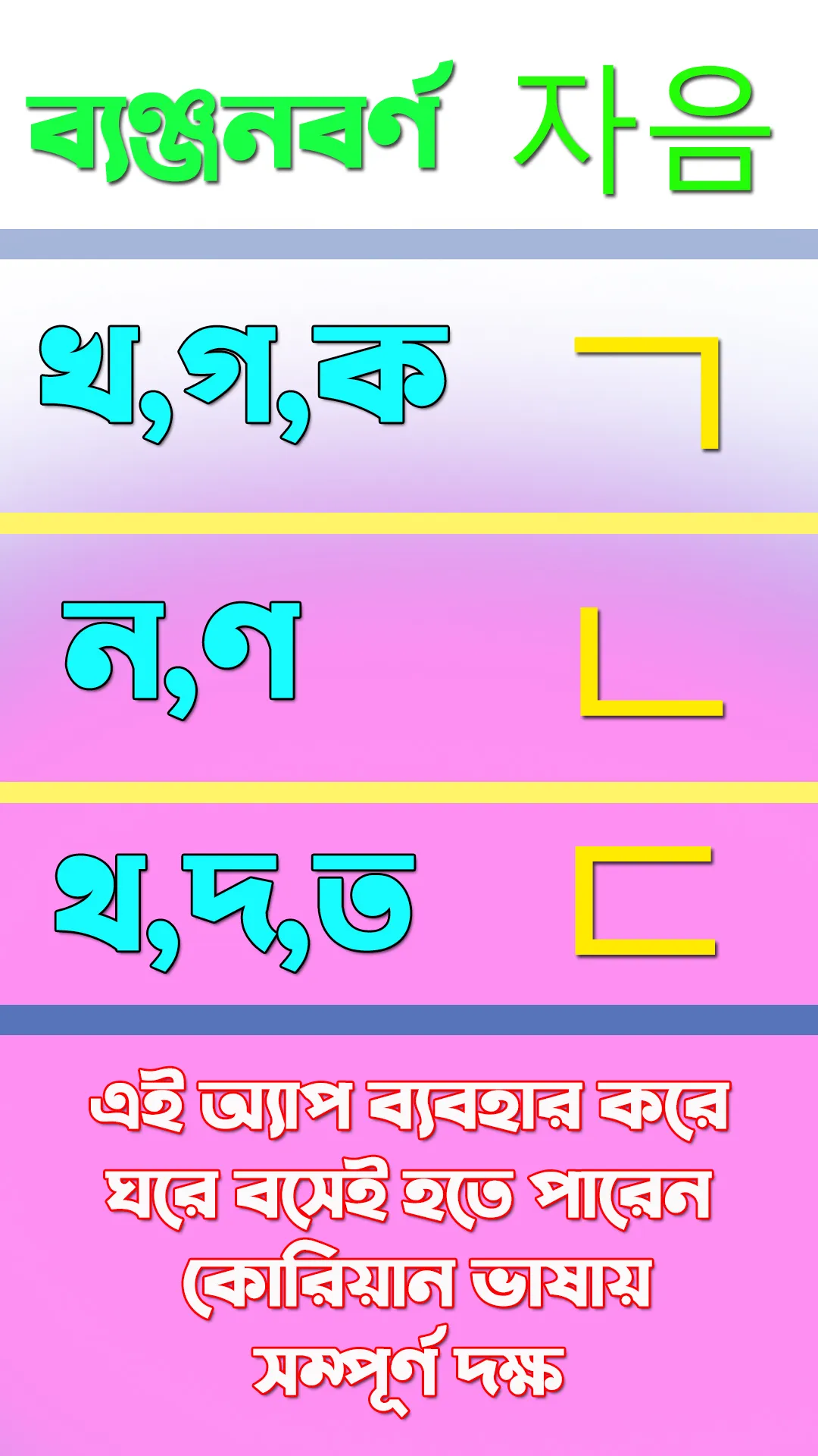 কোরিয়ান ভাষা শিক্ষা-A To Z | Indus Appstore | Screenshot