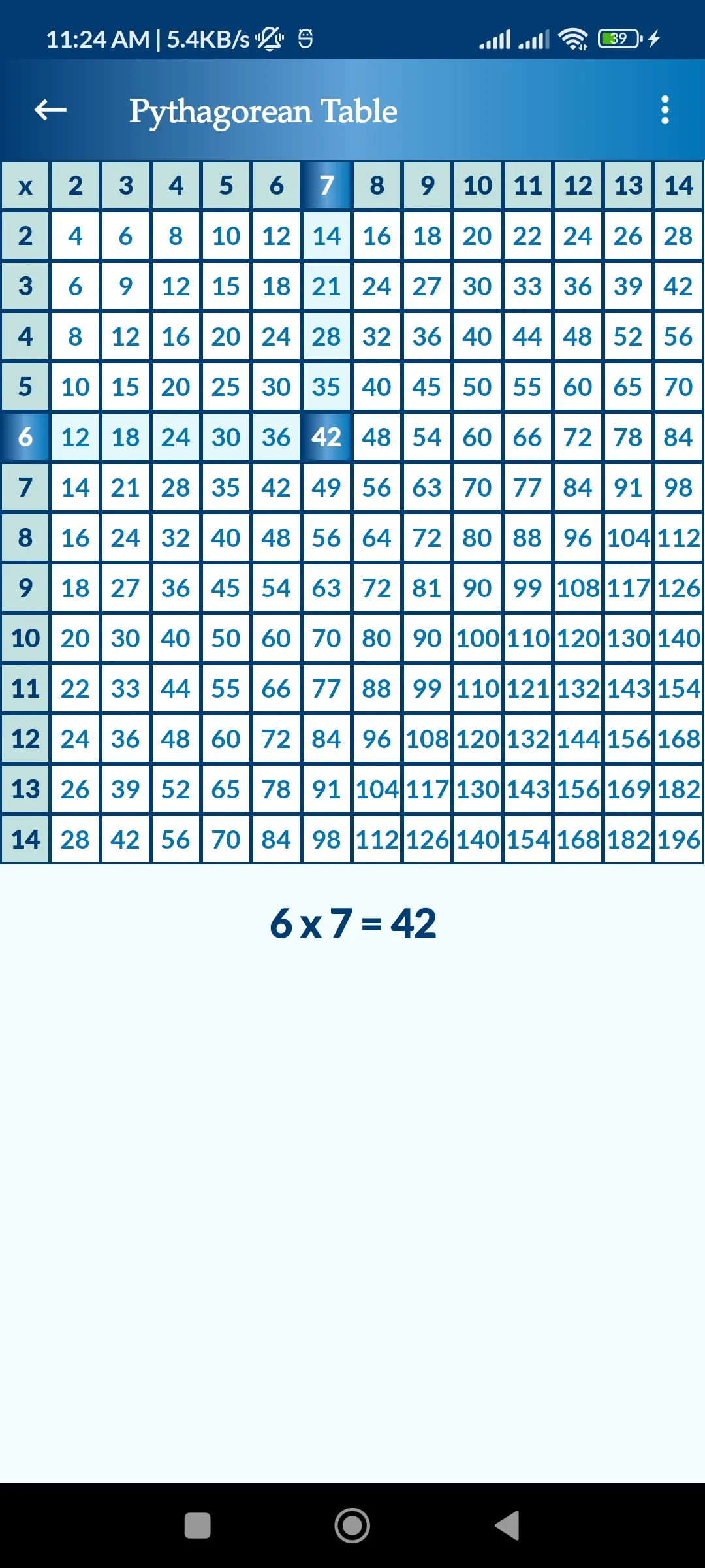 Multiplication Table - Times | Indus Appstore | Screenshot