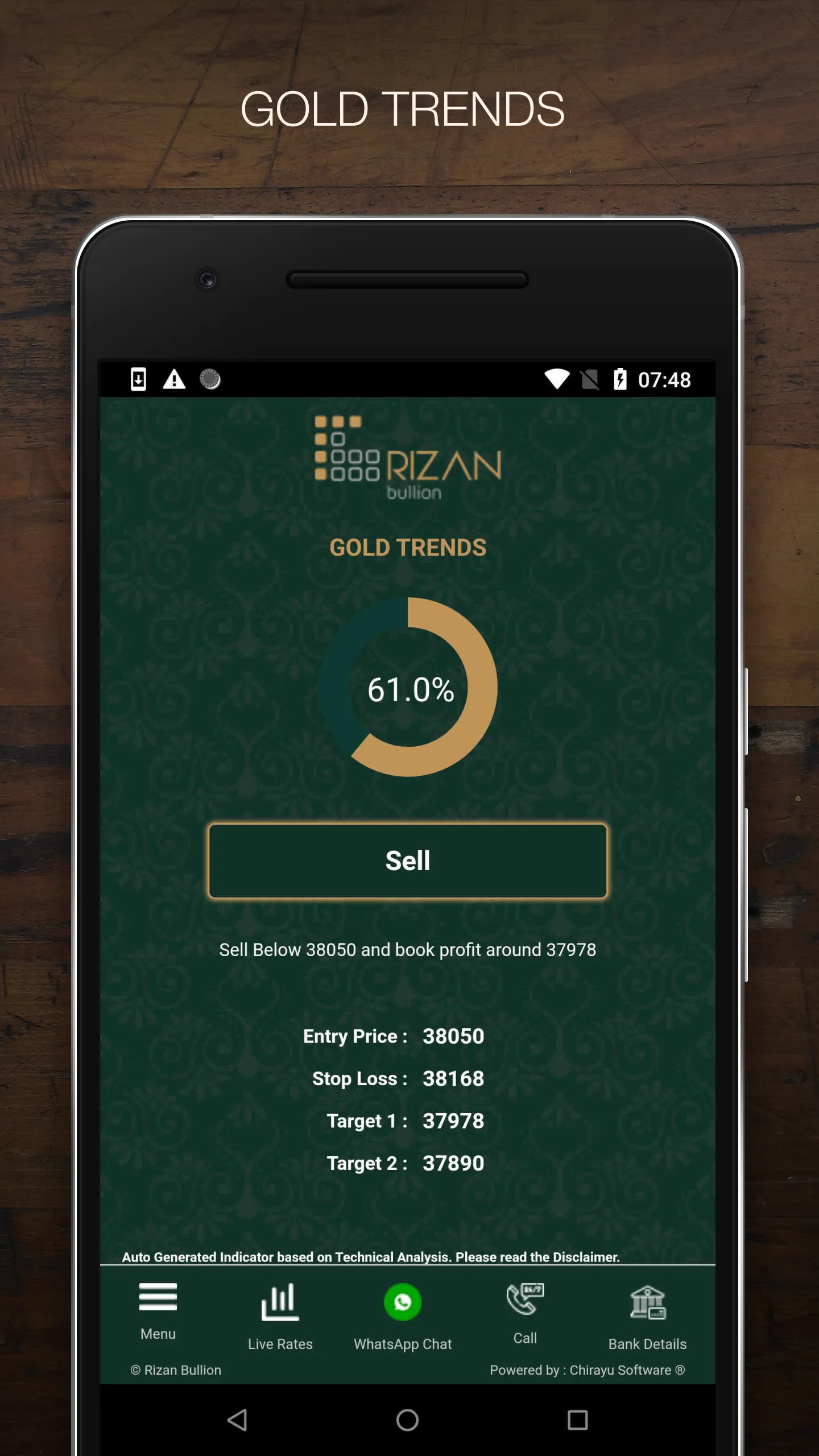 Rizan Bullion | Indus Appstore | Screenshot