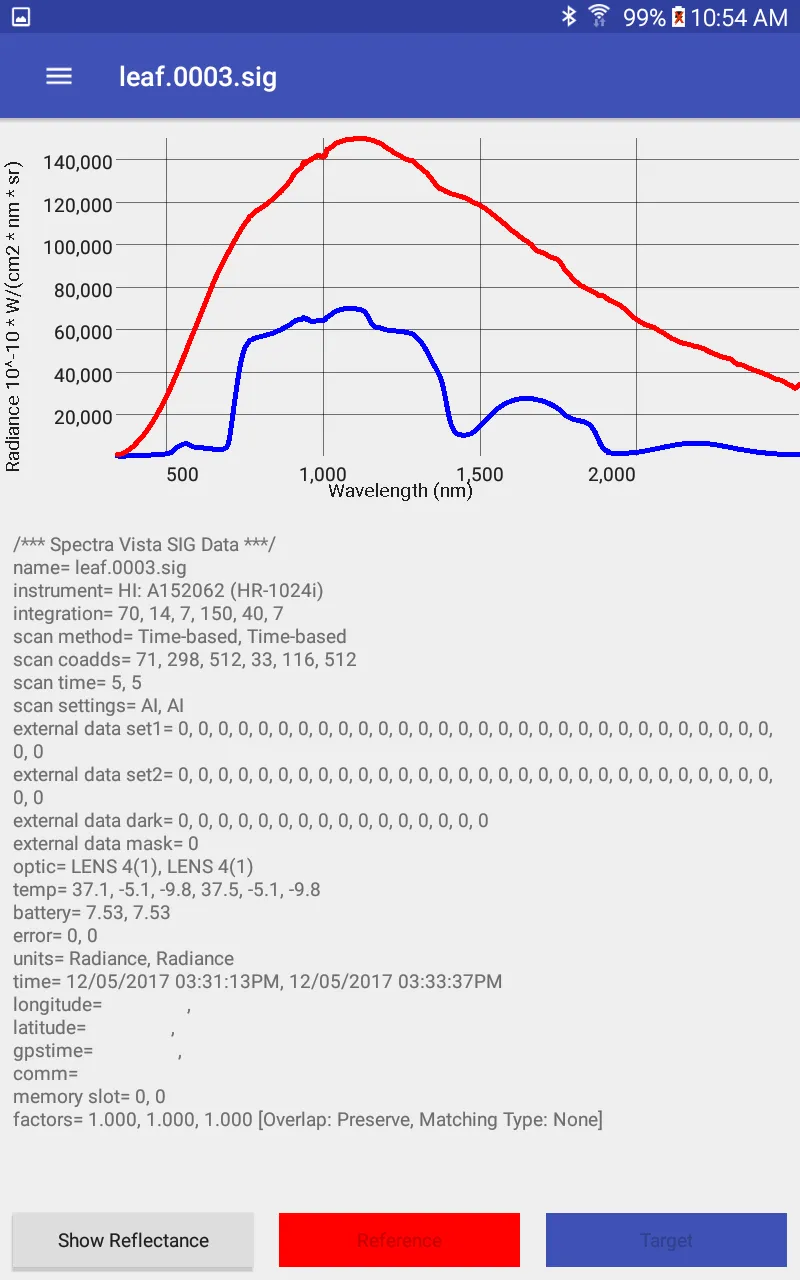 SVCScan | Indus Appstore | Screenshot