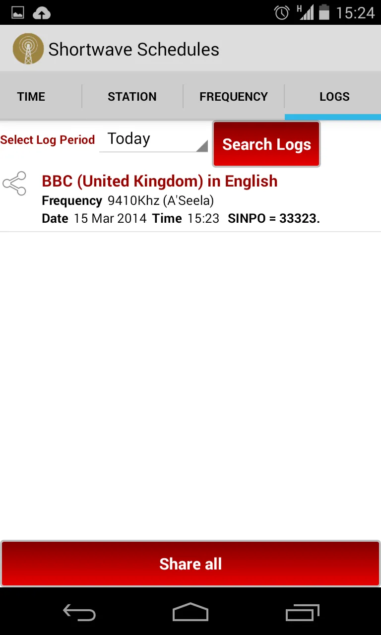 Shortwave Radio Schedules | Indus Appstore | Screenshot