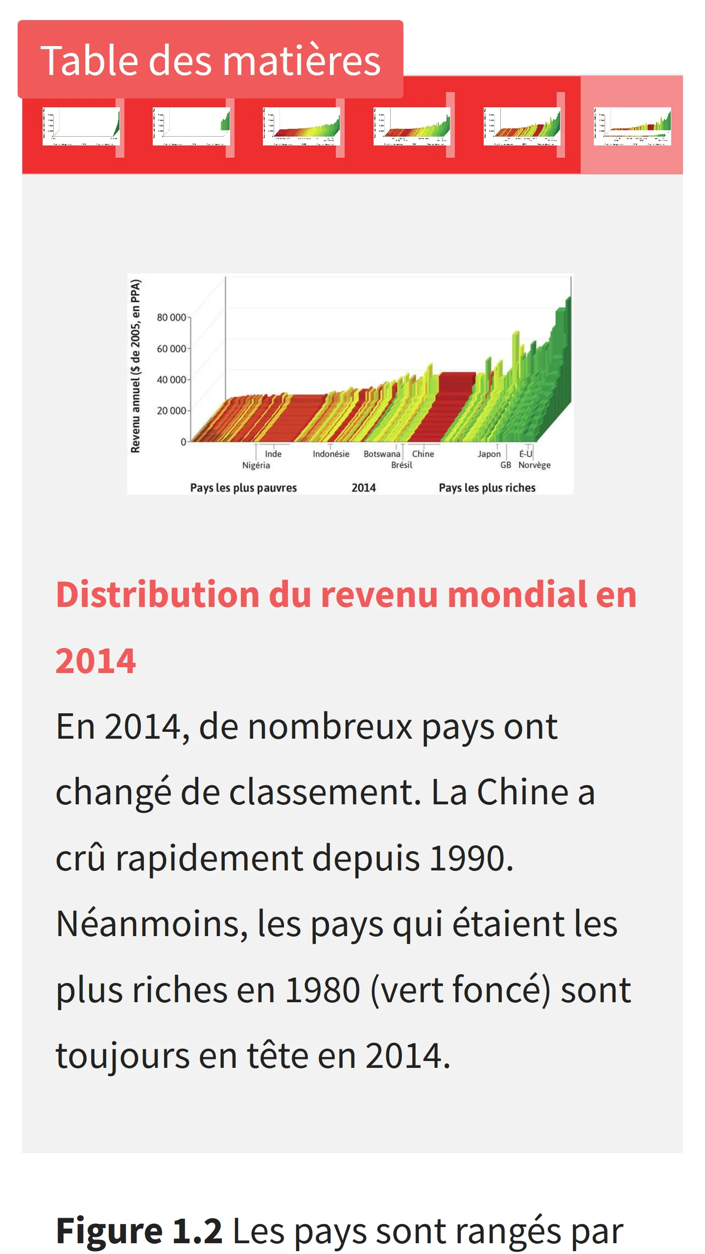 L'Économie par CORE Econ | Indus Appstore | Screenshot