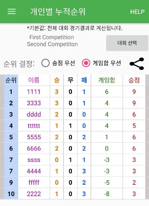 대진표 Manager (KDK/한울) | Indus Appstore | Screenshot