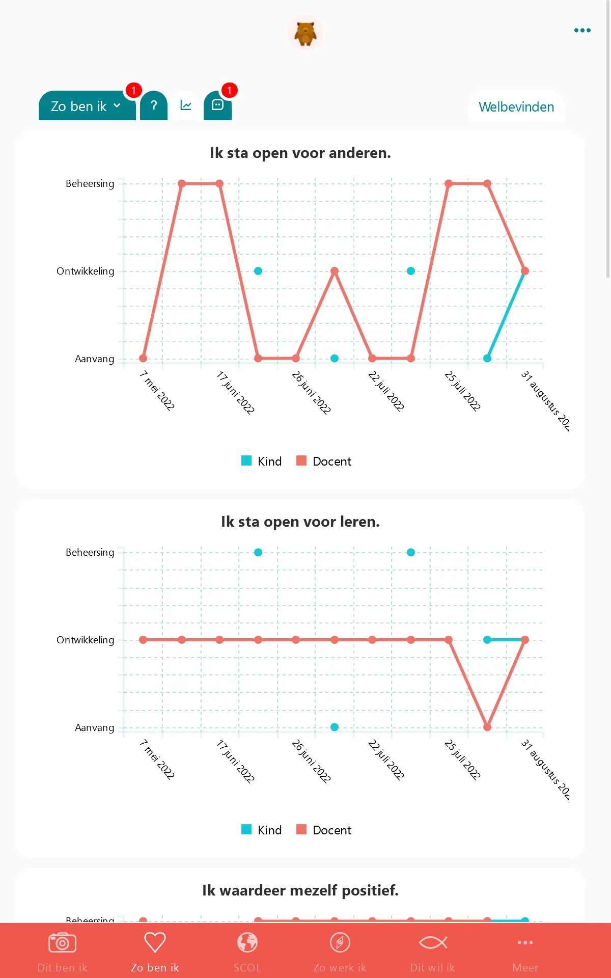 MijnRapportfolio | Indus Appstore | Screenshot