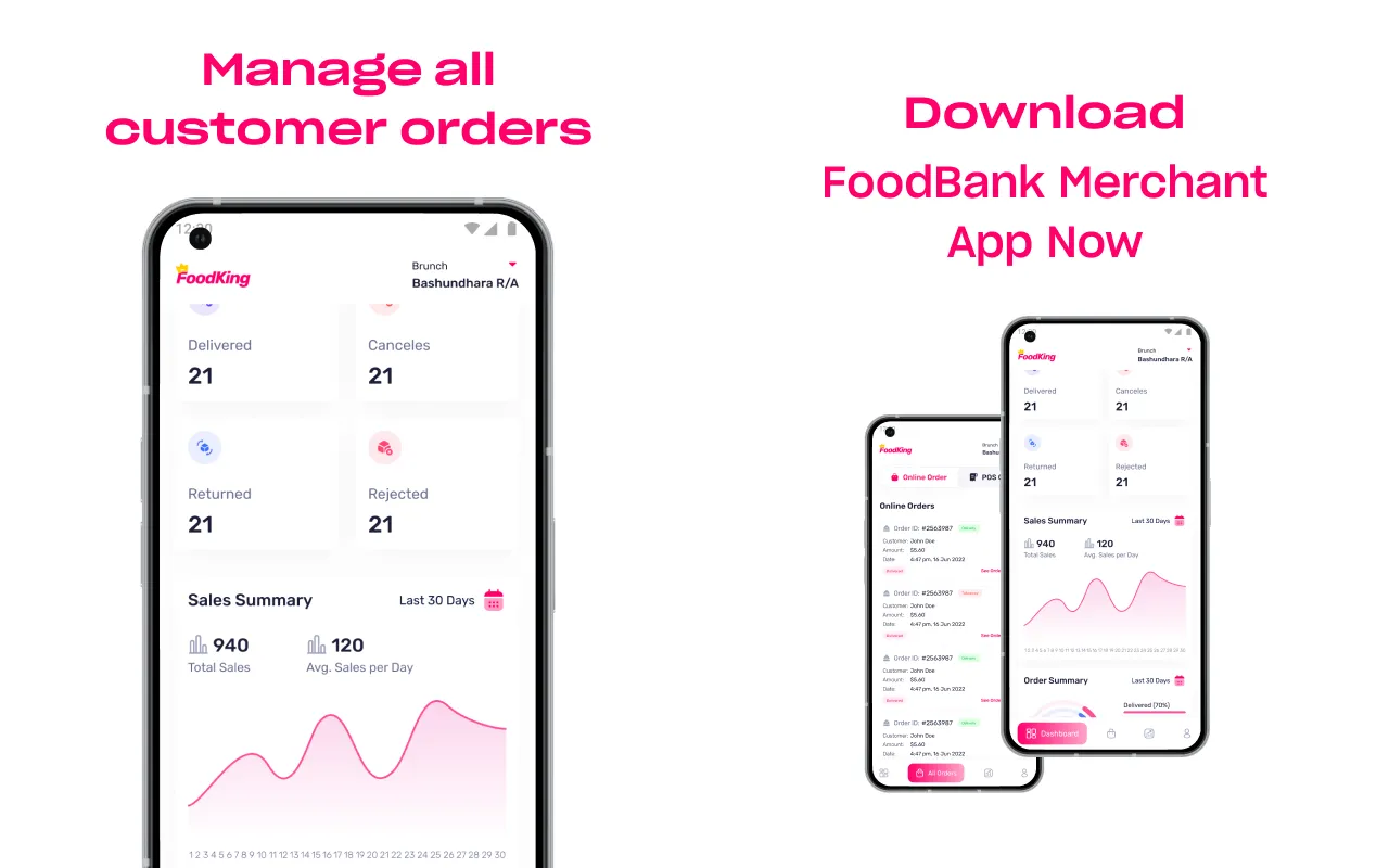 FoodKing - Merchant | Indus Appstore | Screenshot