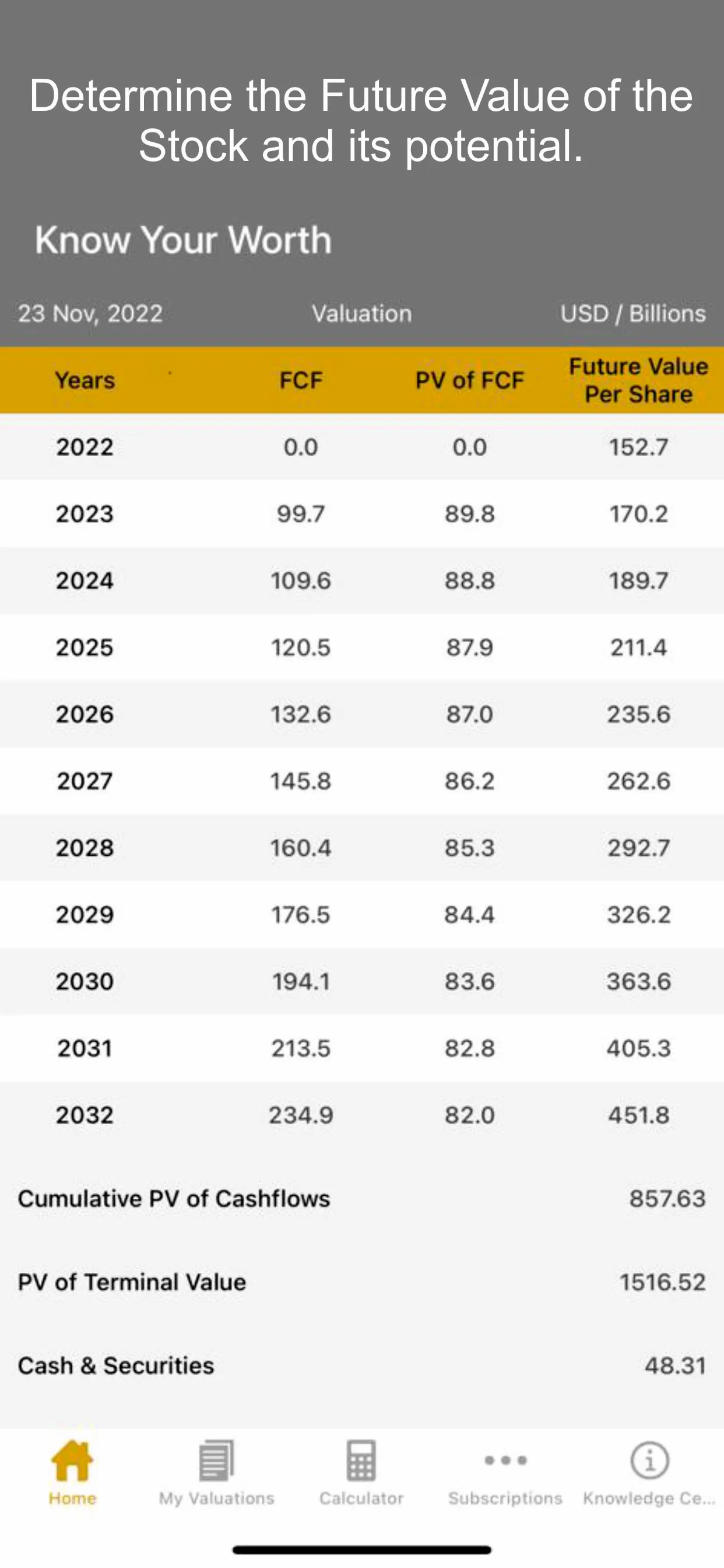 CoValue | Indus Appstore | Screenshot