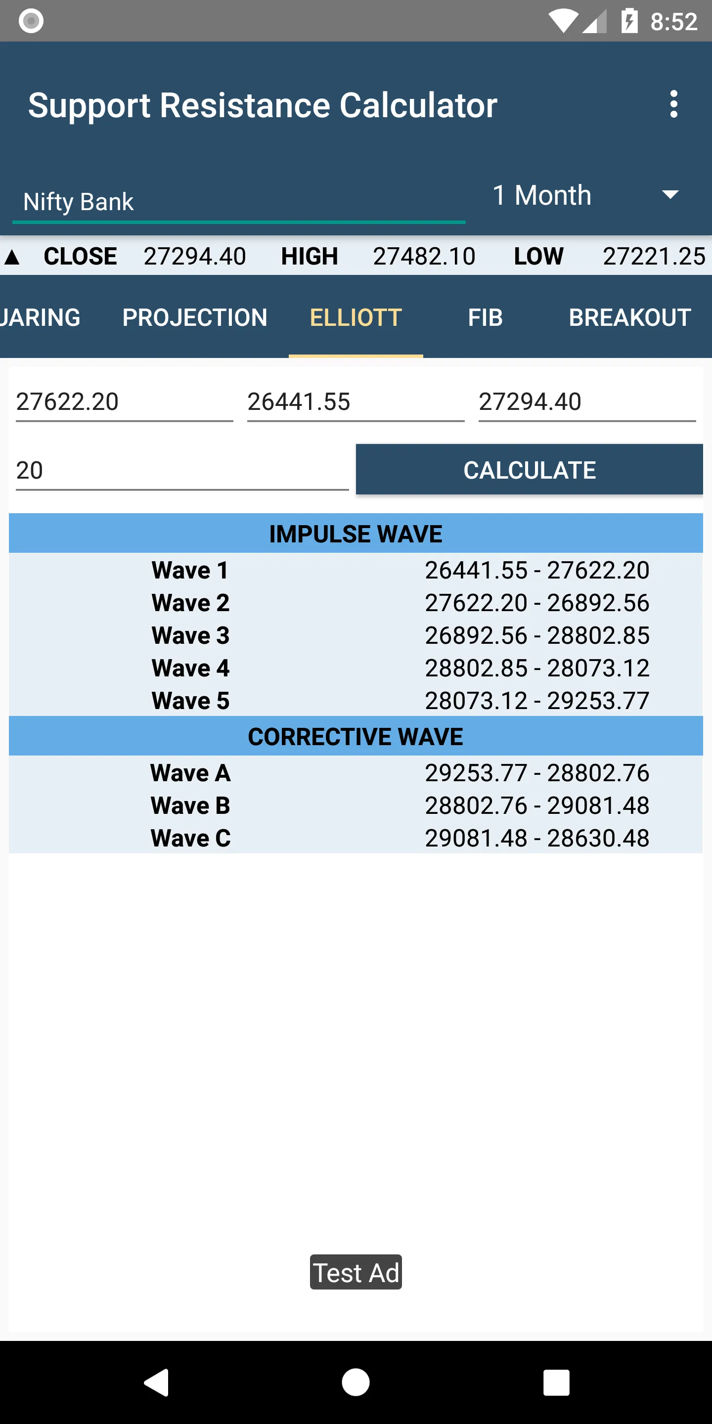 Stock Support and Resistance | Indus Appstore | Screenshot