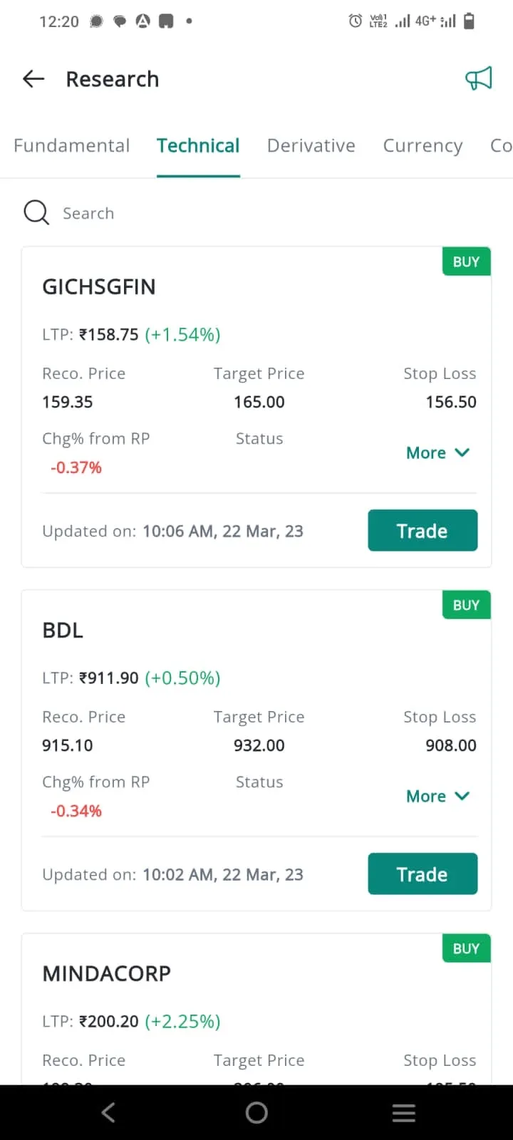 Geojit Flip Stock Trading App | Indus Appstore | Screenshot