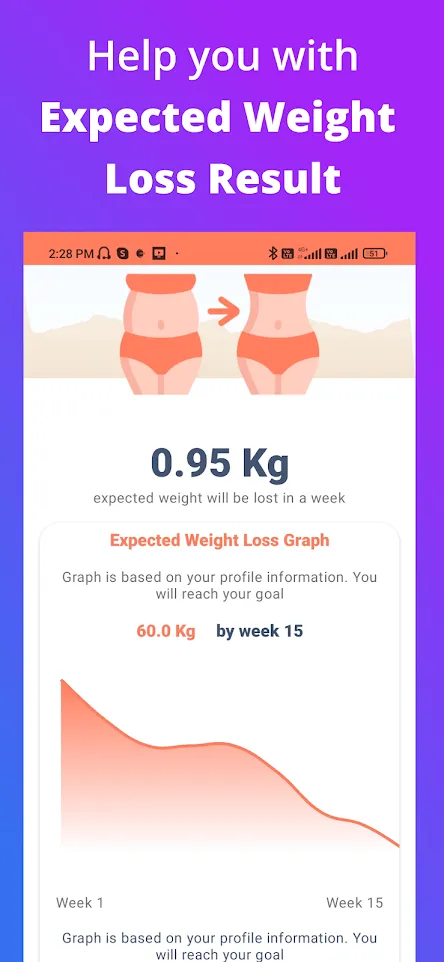 Intermi: Intermittent Fasting  | Indus Appstore | Screenshot