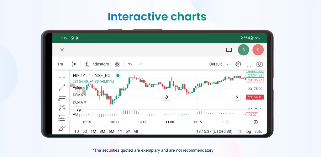 Religare Dynami - Trading app | Indus Appstore | Screenshot