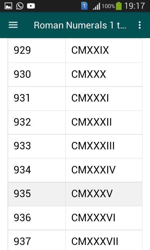 Roman Numerals 1 to 1000 | Indus Appstore | Screenshot