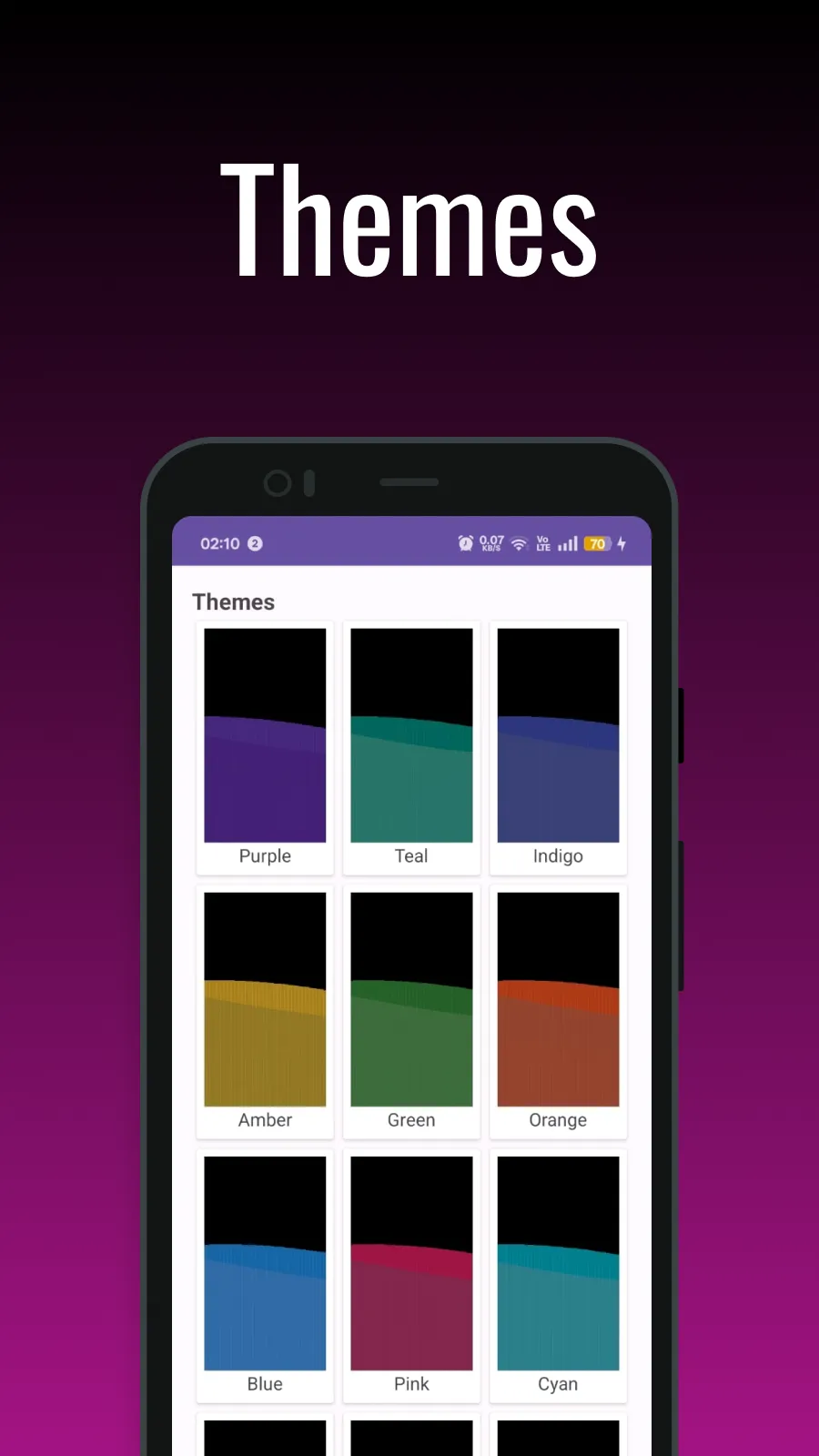 Ampere Pro - Battery Health | Indus Appstore | Screenshot