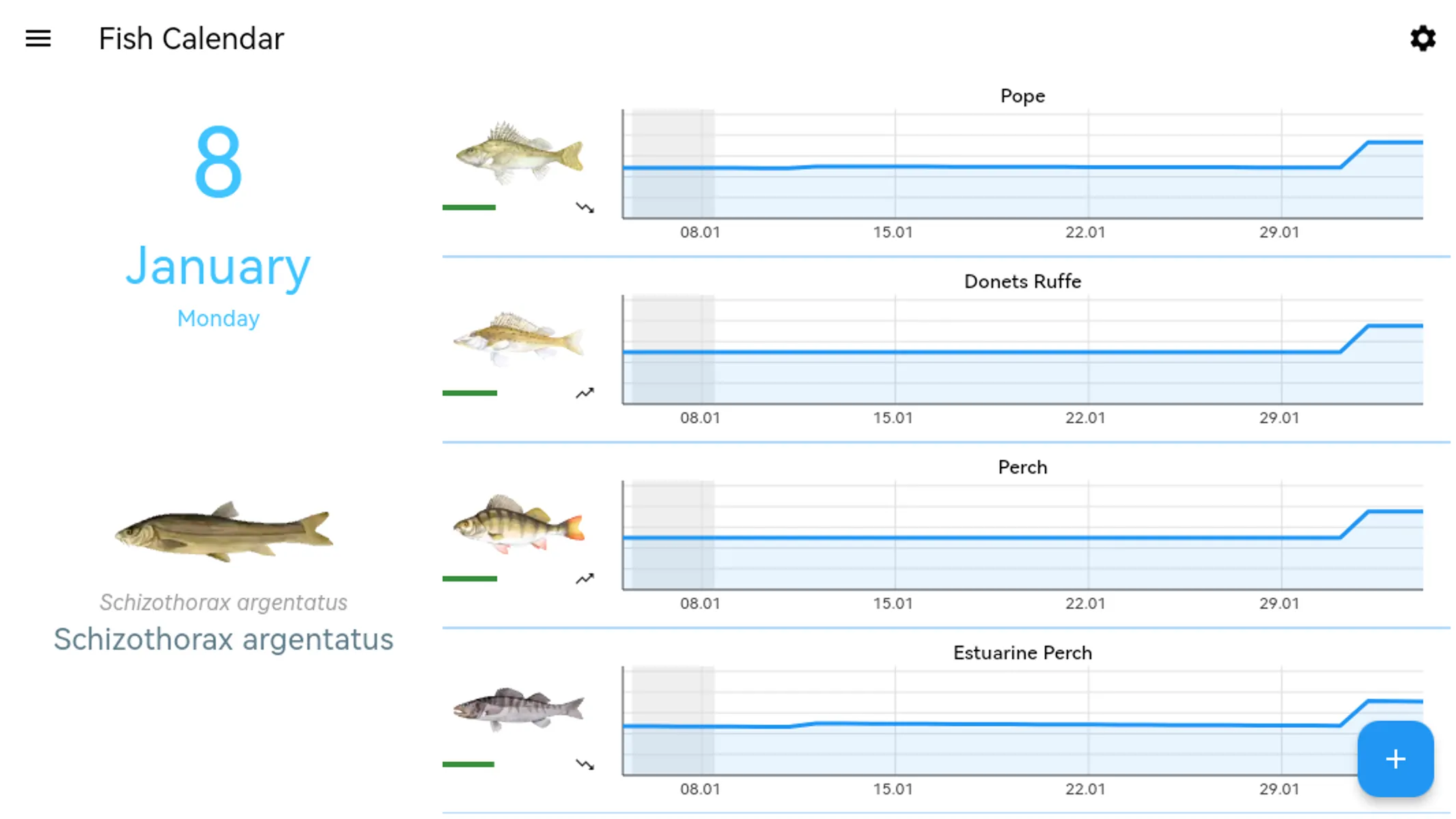 Fish Planet Calendar | Indus Appstore | Screenshot