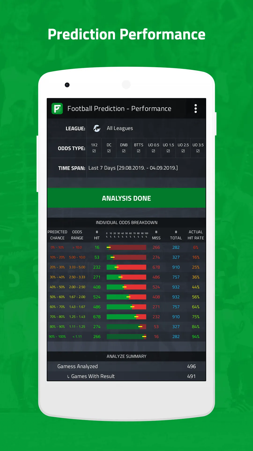 Football Prediction | Indus Appstore | Screenshot