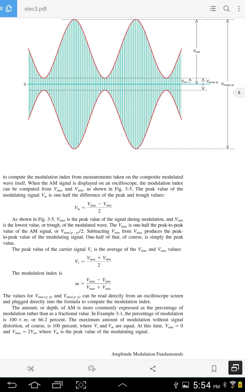 Electronic  Communication | Indus Appstore | Screenshot