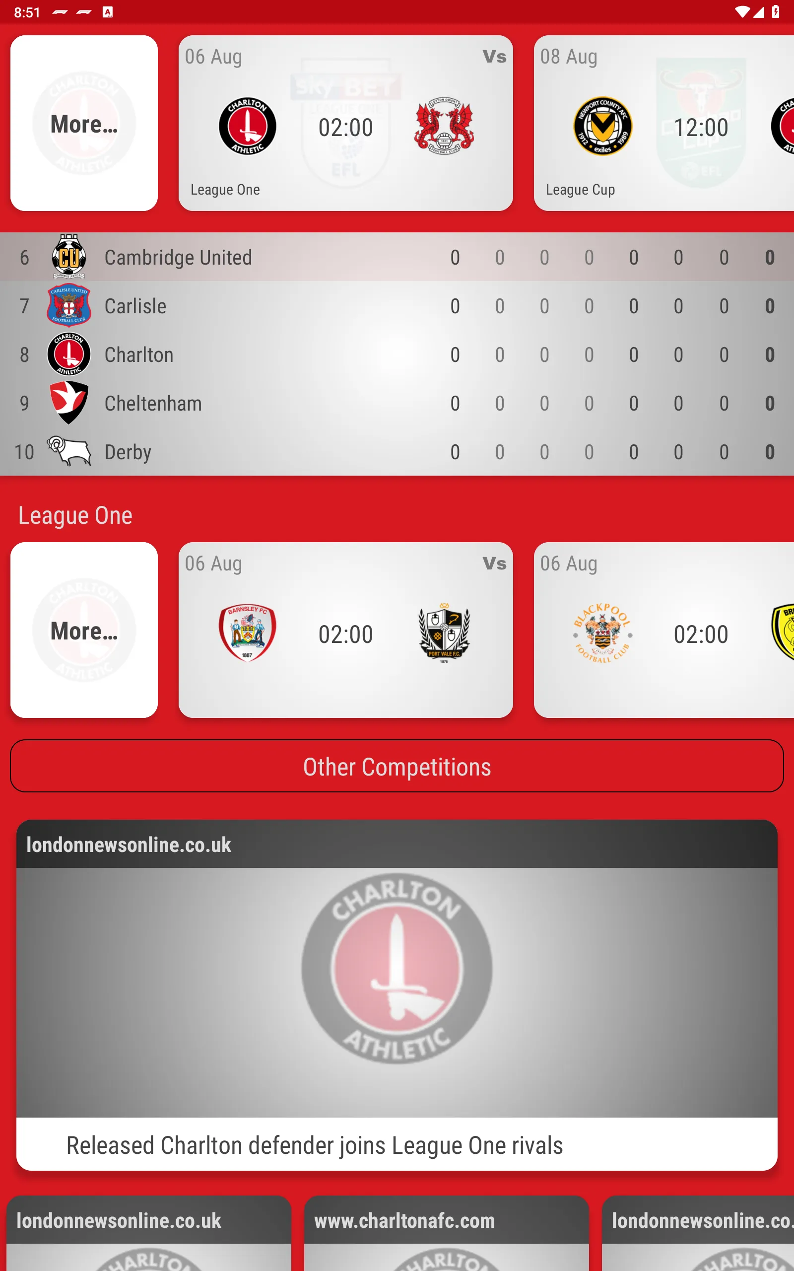 Charlton Athletic Fan App | Indus Appstore | Screenshot