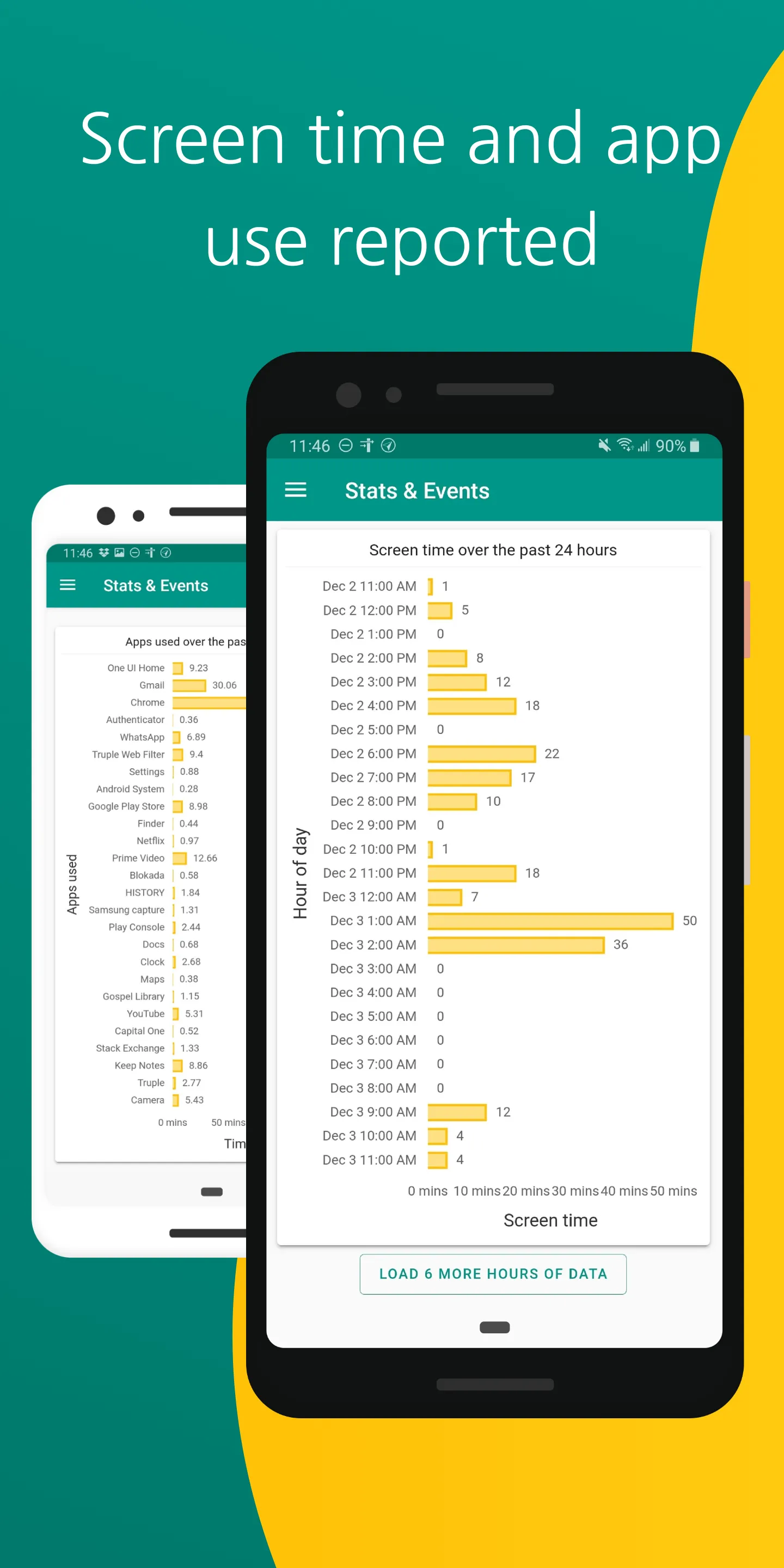 Truple - Online Accountability | Indus Appstore | Screenshot