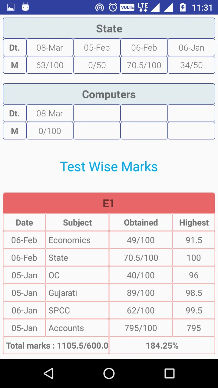 Innovative School | Indus Appstore | Screenshot