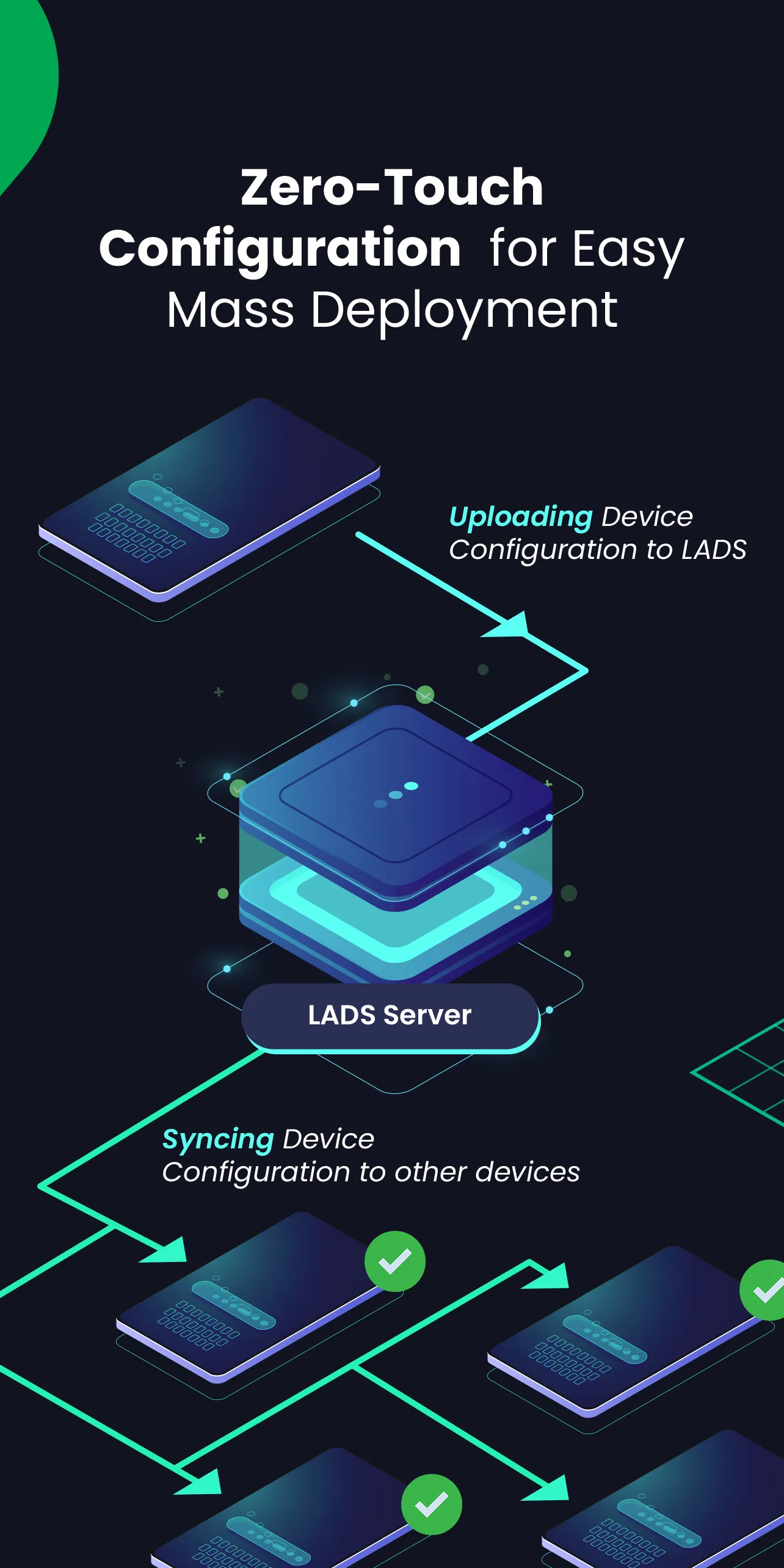 GSW ConnectBot  - TE & Browser | Indus Appstore | Screenshot