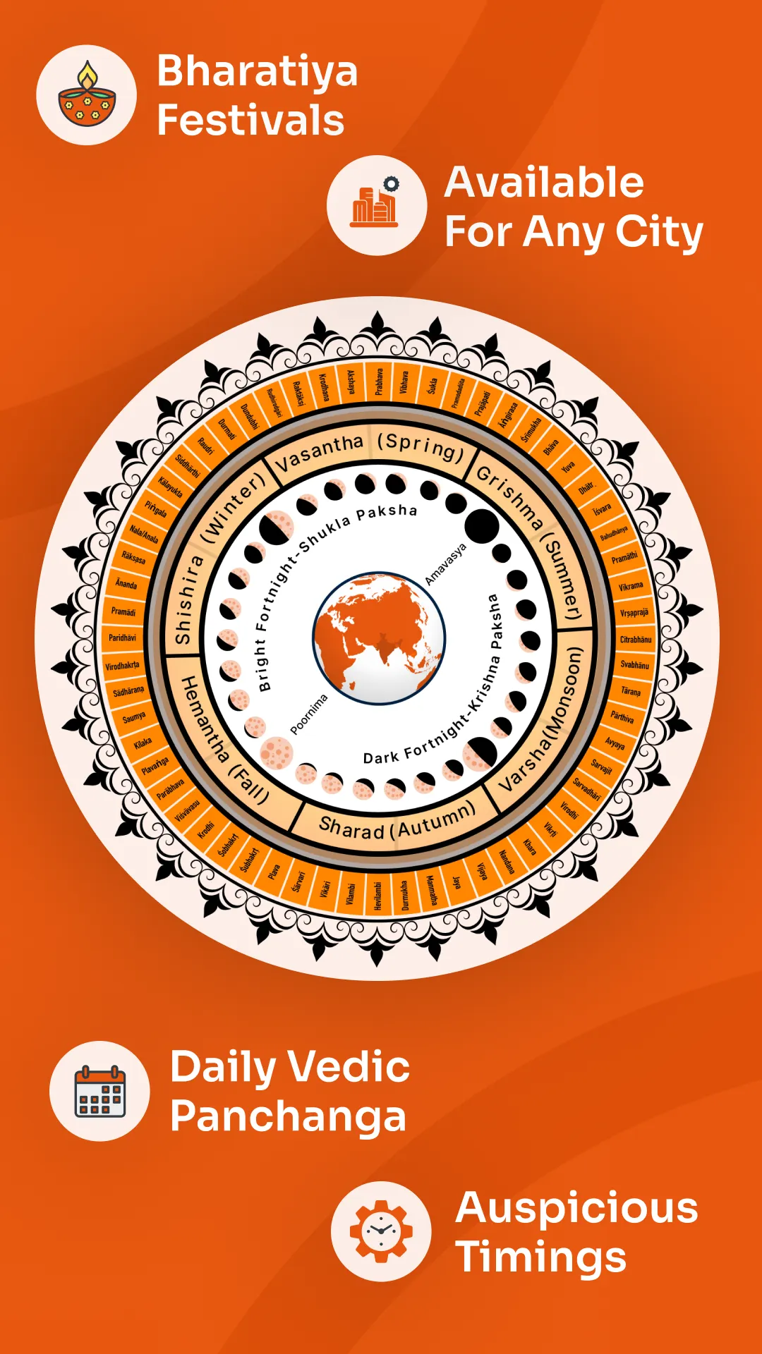 Vignanam | Indus Appstore | Screenshot