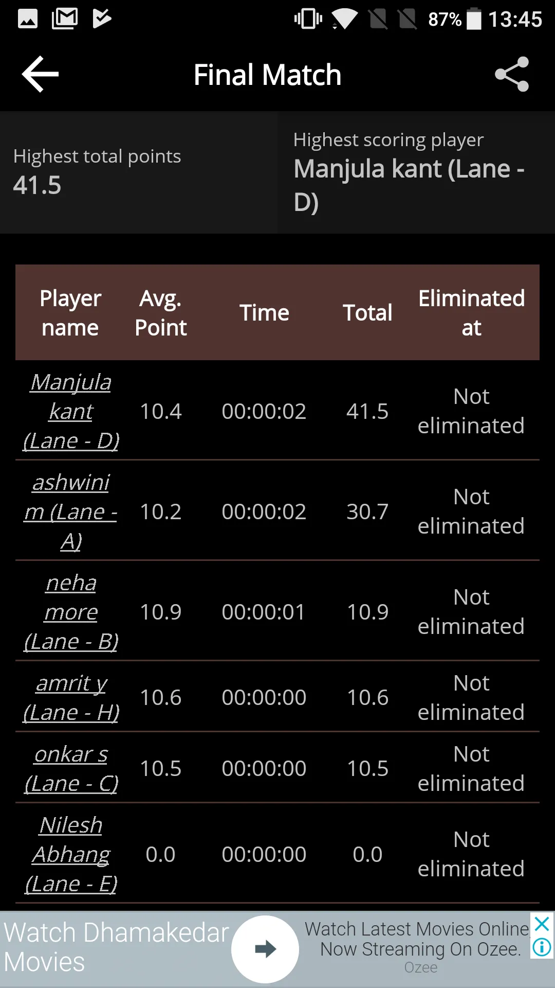 Shooting Analyzer | Indus Appstore | Screenshot