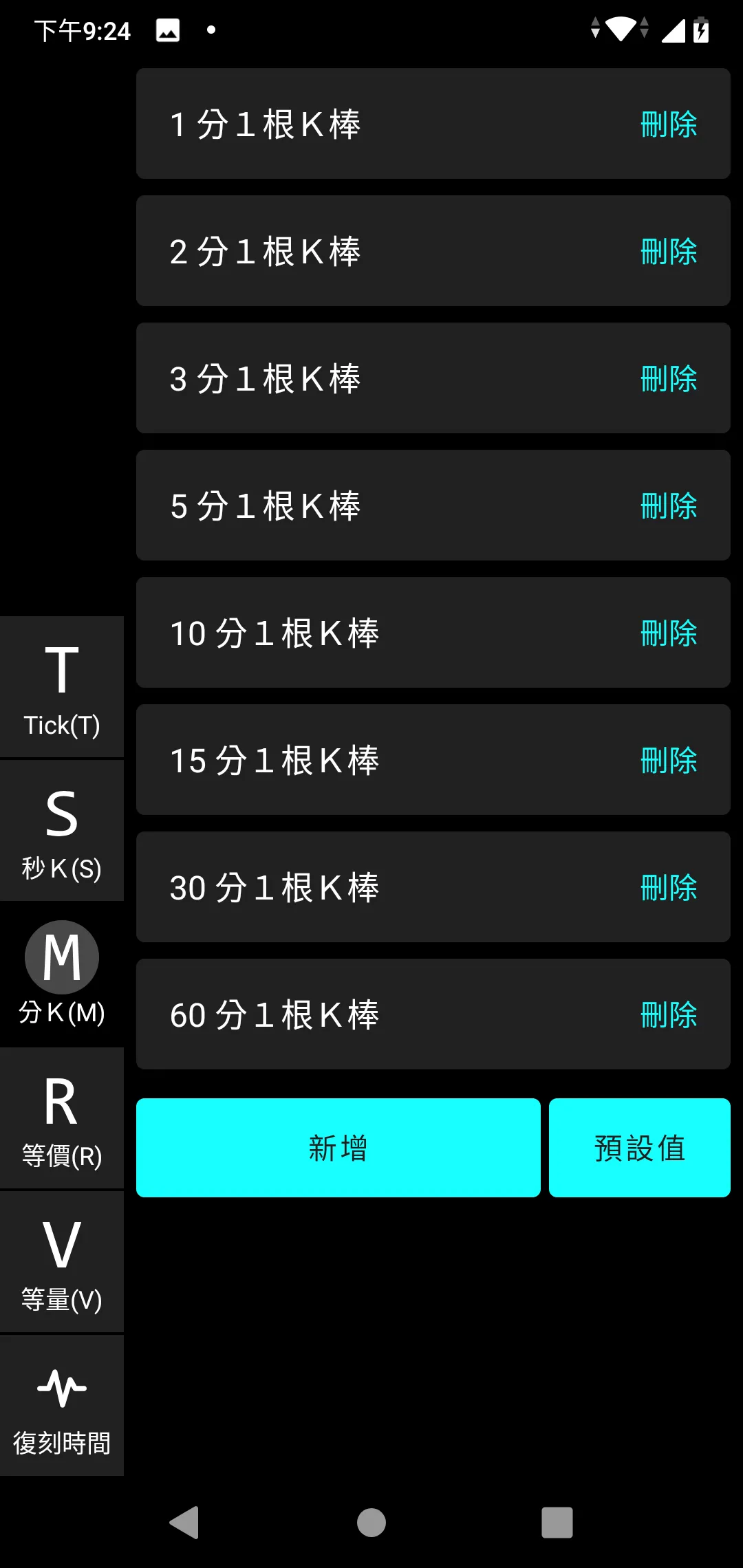 SimulateIO - 當沖模擬、當沖練習 | Indus Appstore | Screenshot