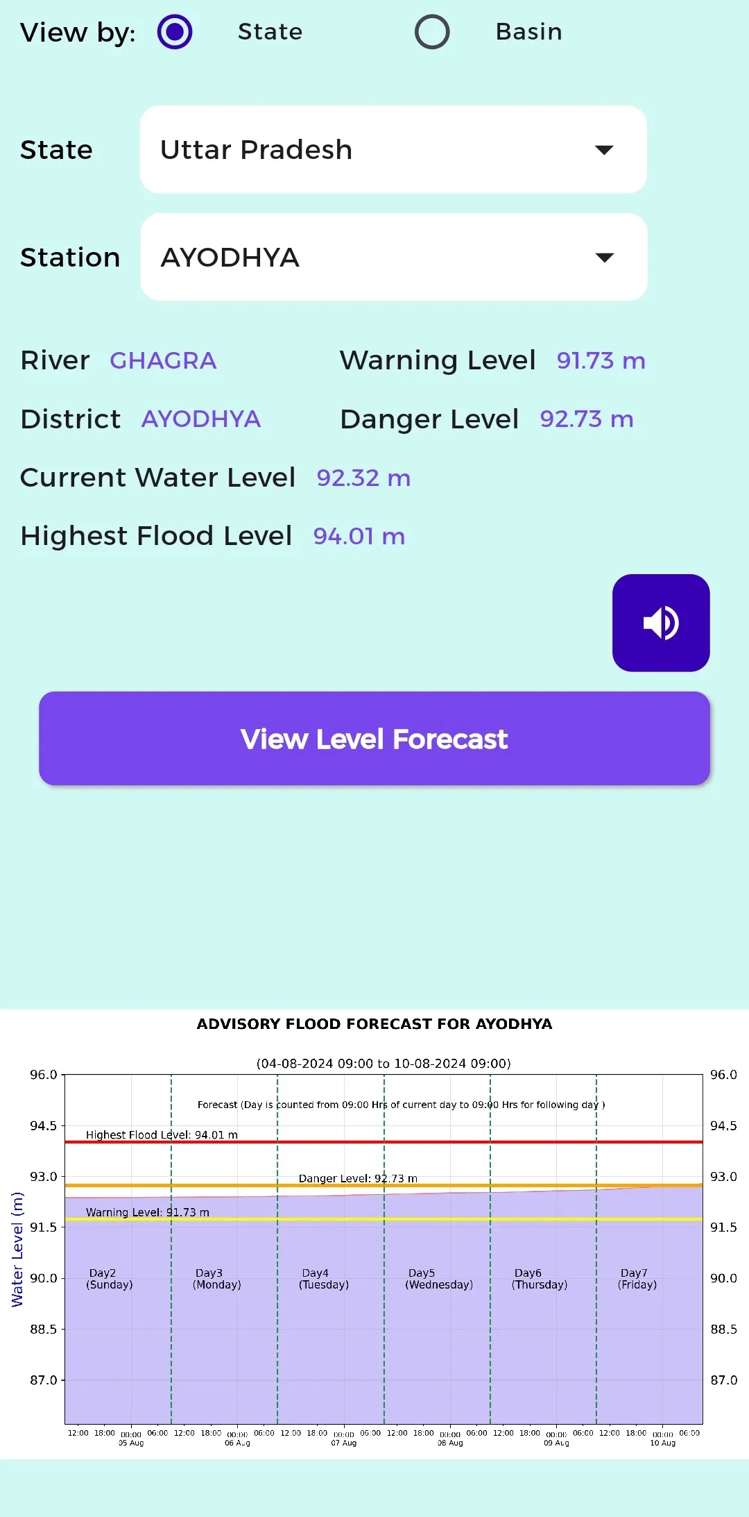 FloodWatch India | Indus Appstore | Screenshot