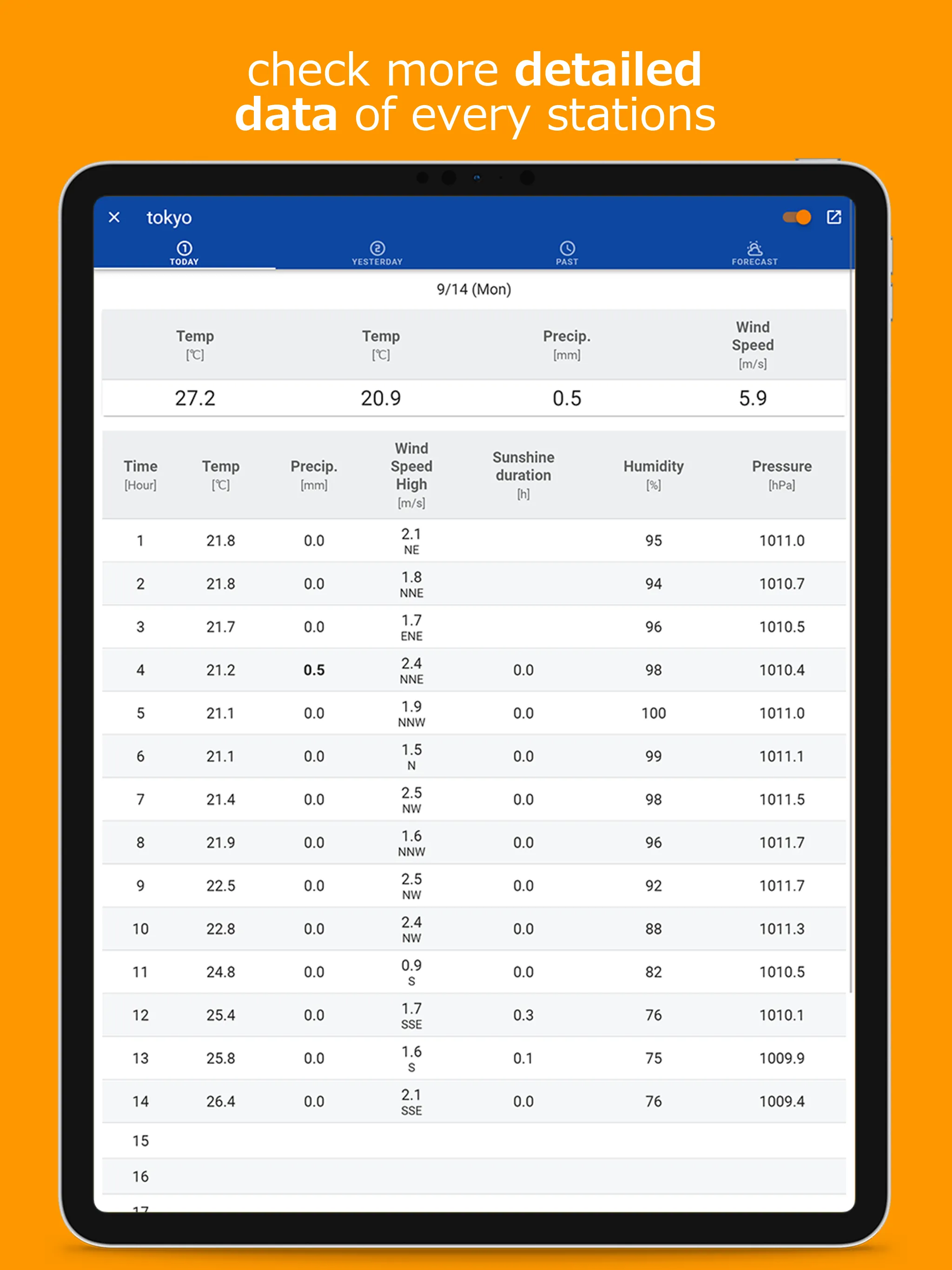 Weather Observations JAPAN | Indus Appstore | Screenshot