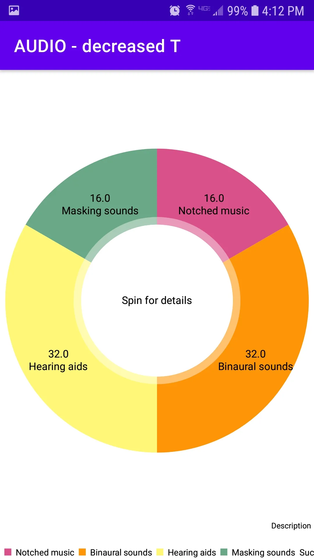 Tinnitus Stats | Indus Appstore | Screenshot