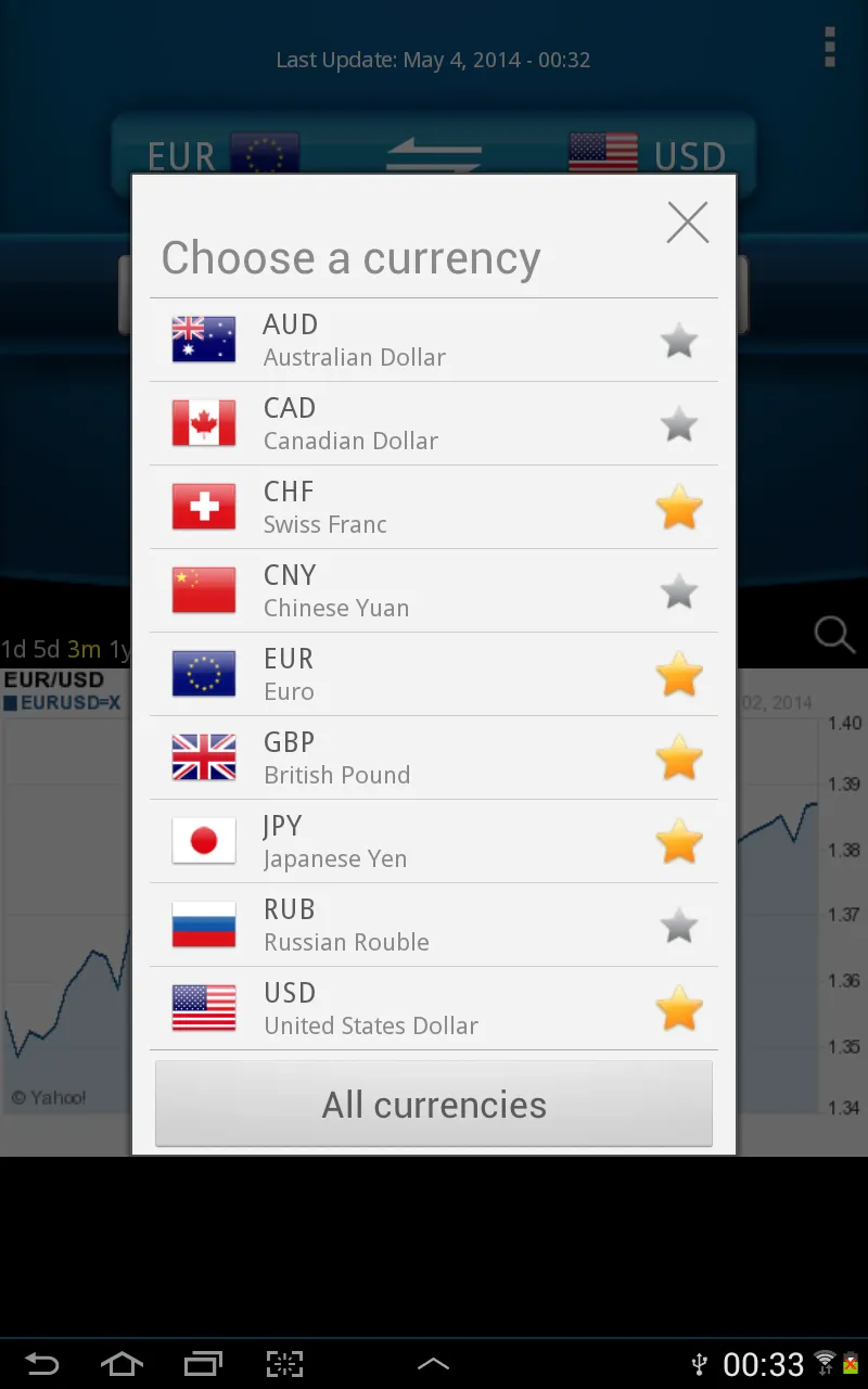 Easy Currency Converter | Indus Appstore | Screenshot