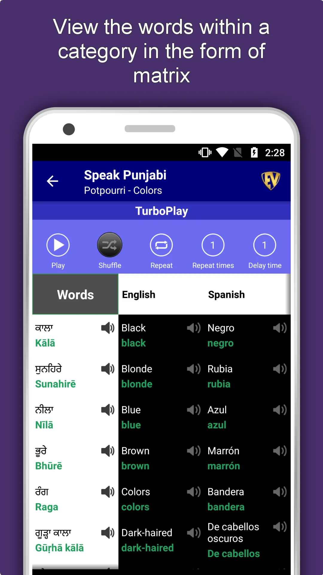 Speak Punjabi : Learn Punjabi  | Indus Appstore | Screenshot