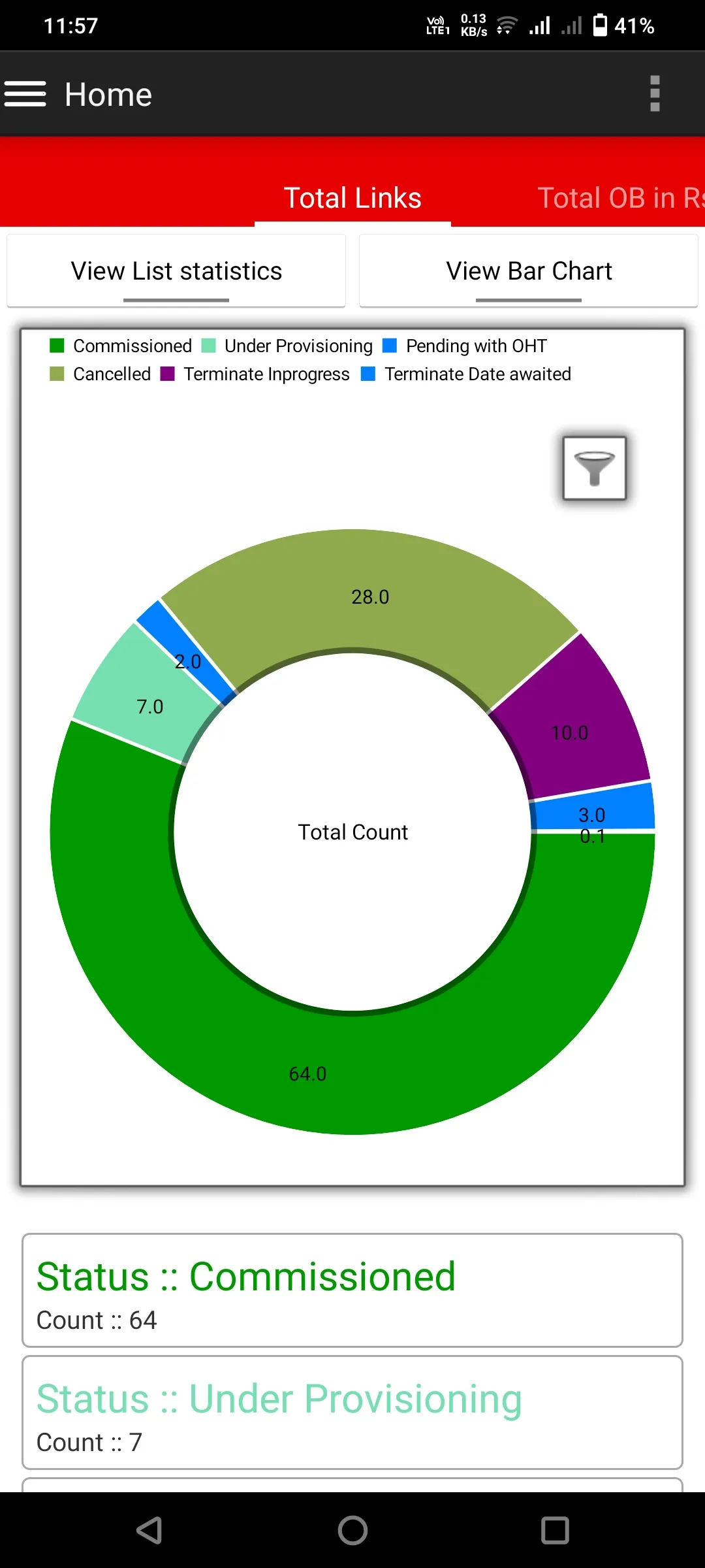 My TES | Indus Appstore | Screenshot