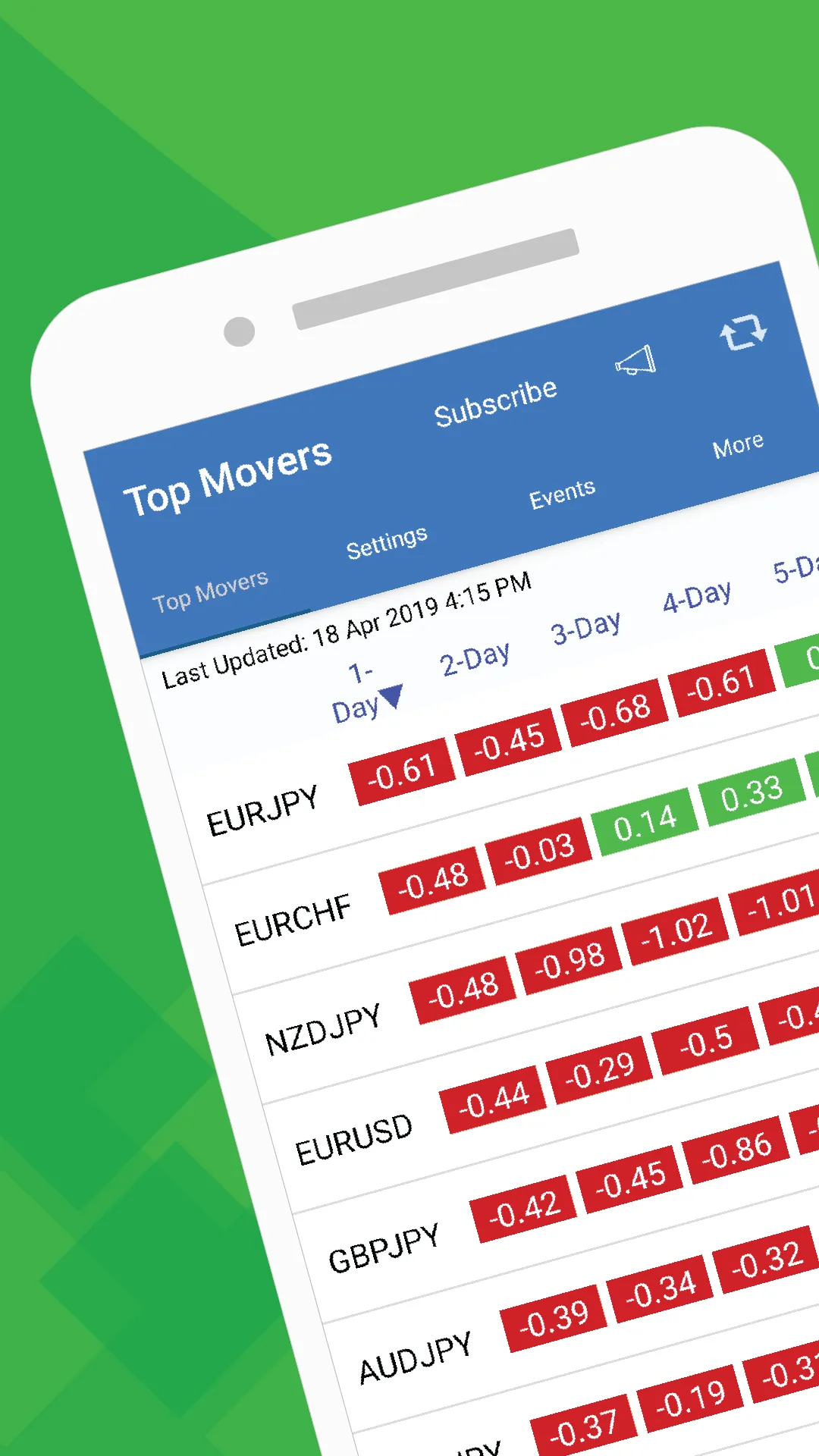 Easy Movers | Indus Appstore | Screenshot