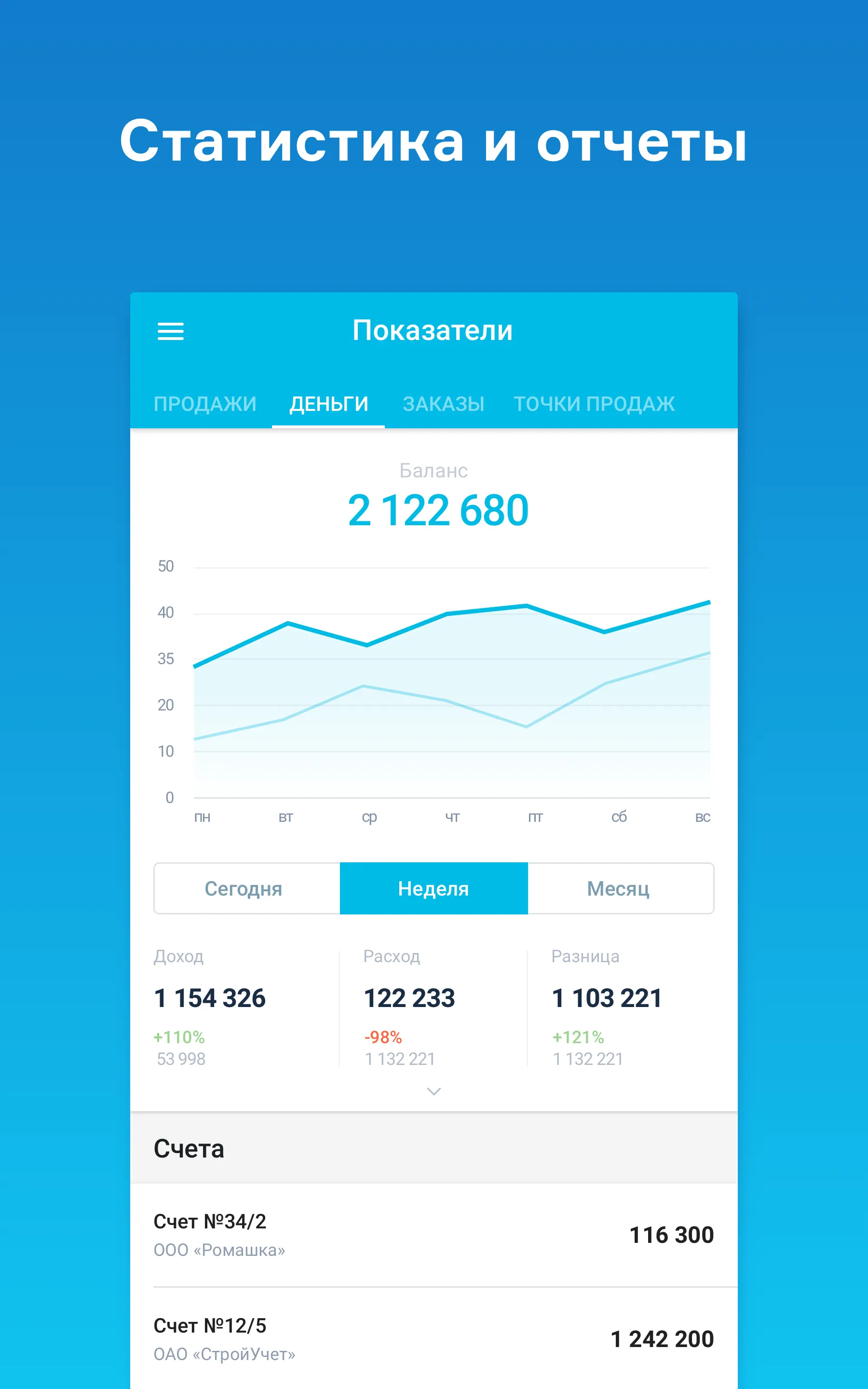 МойСклад. Торговля, склад, CRM | Indus Appstore | Screenshot